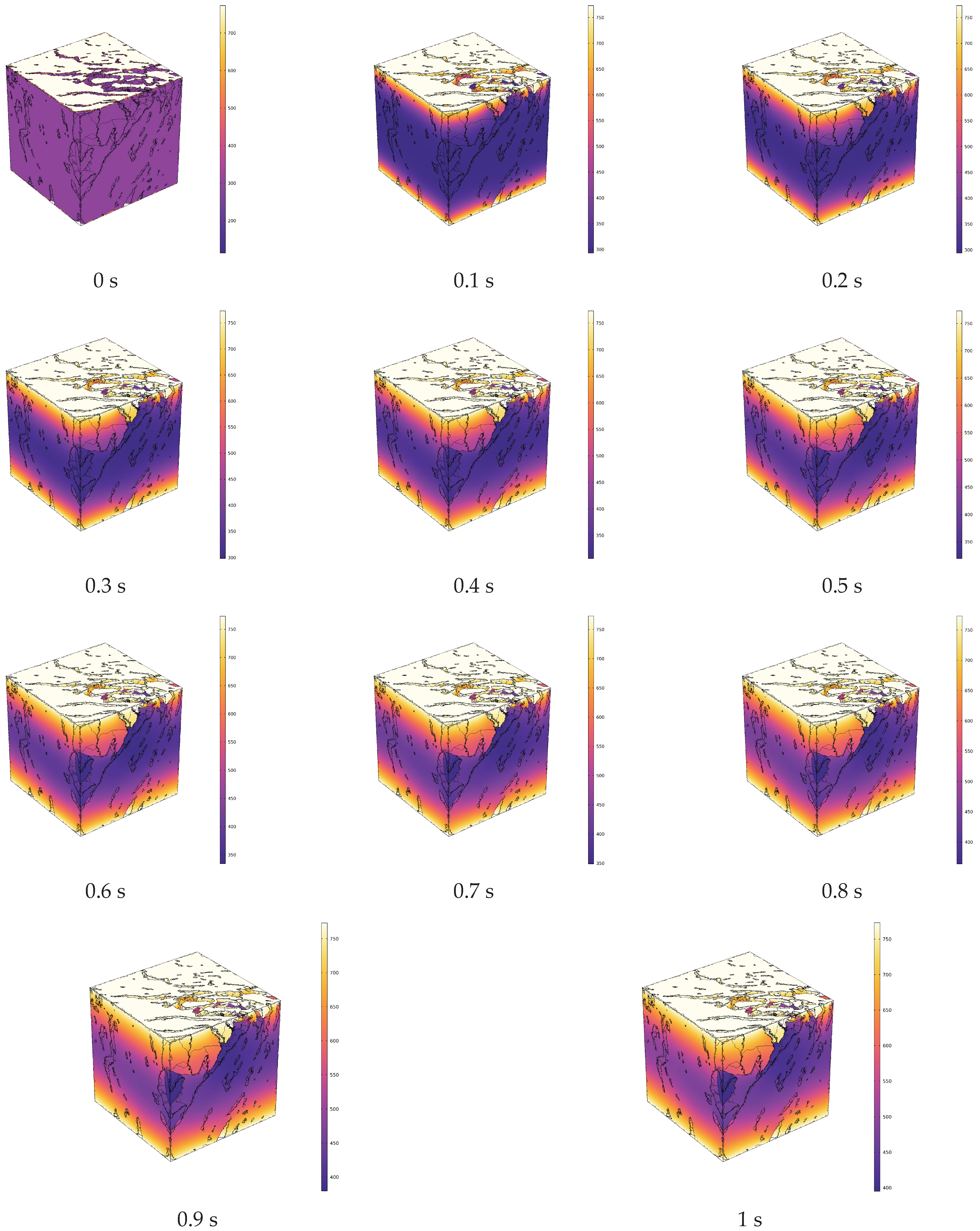 Energies 17 04169 g010