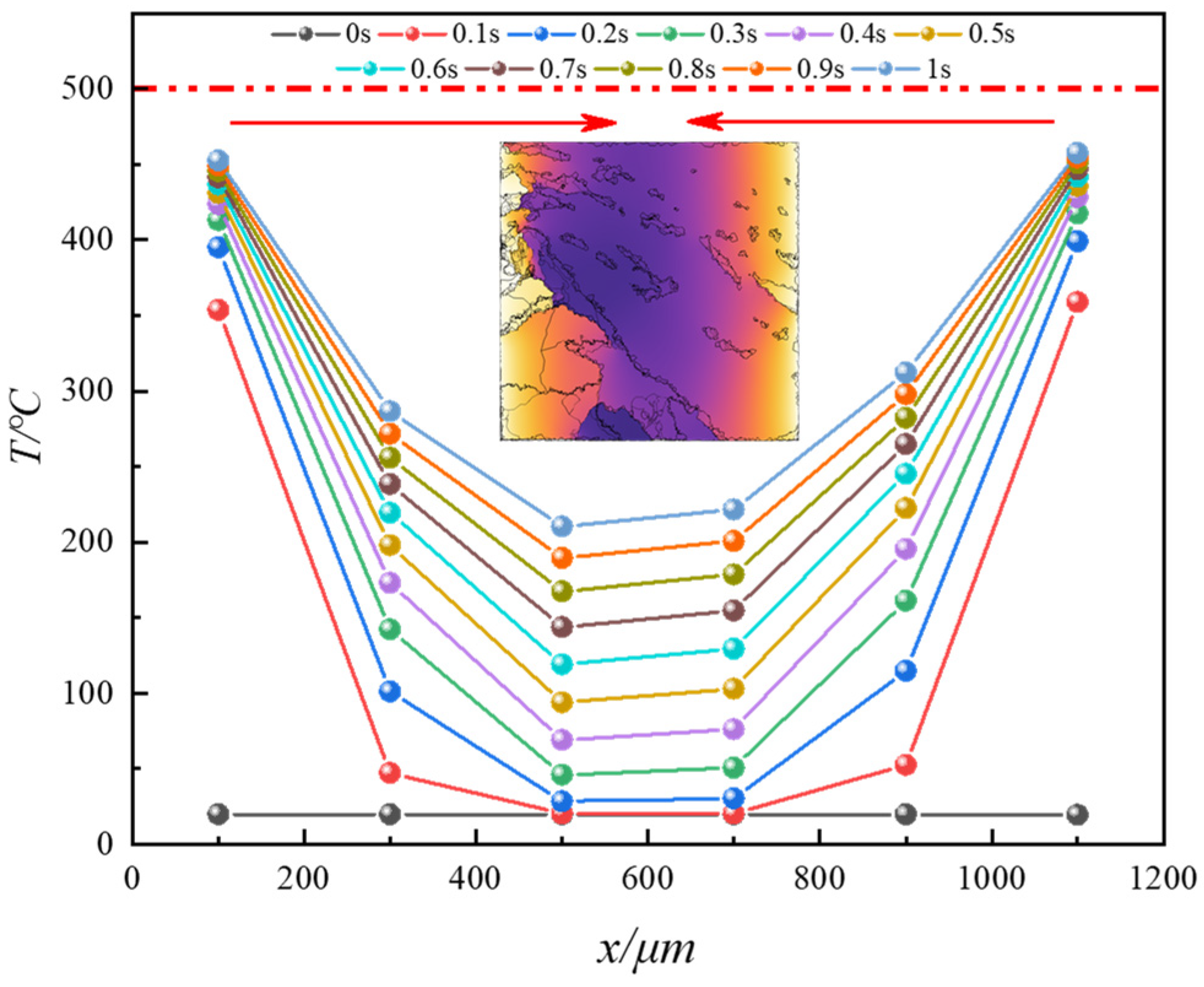 Energies 17 04169 g013