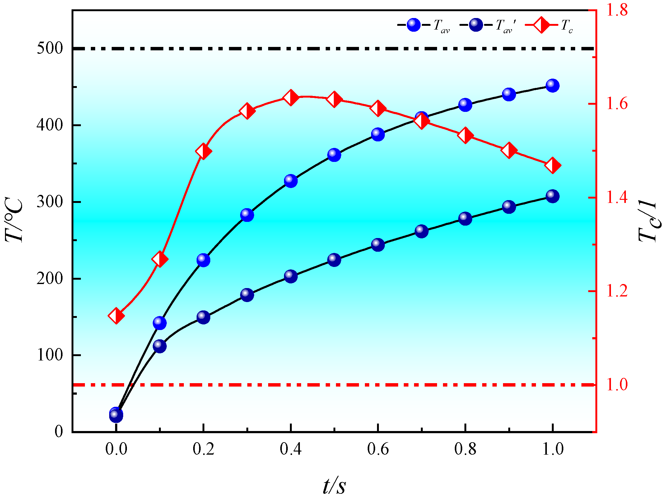 Energies 17 04169 g014
