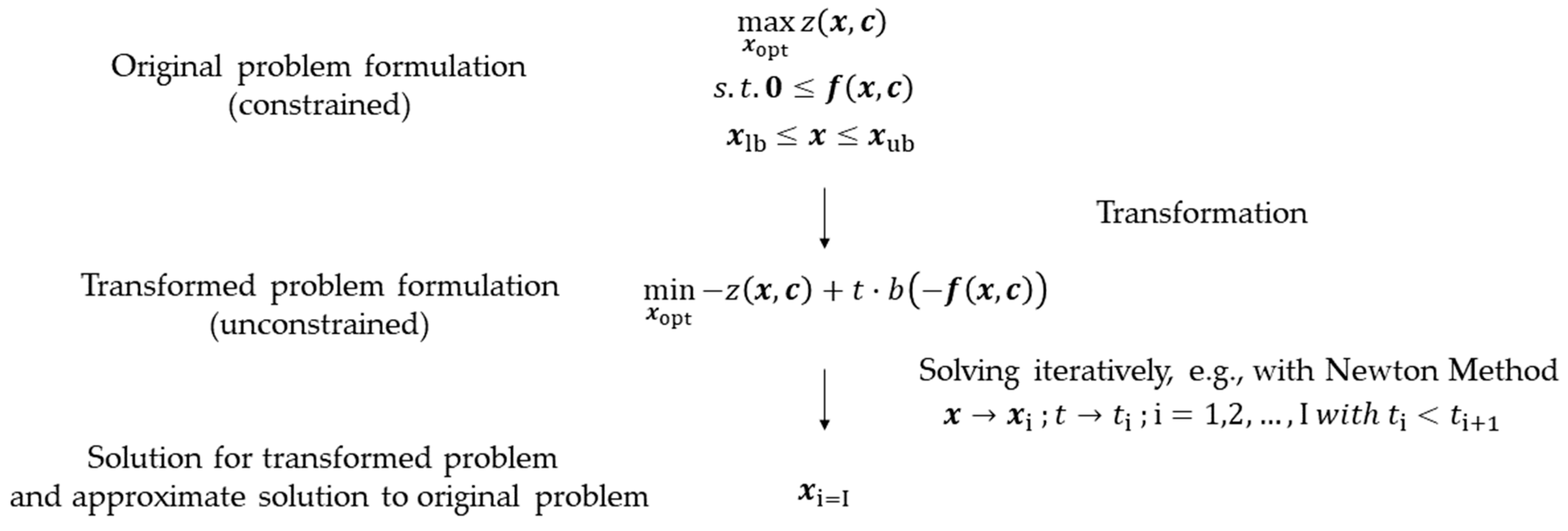 Energies 17 04171 g004
