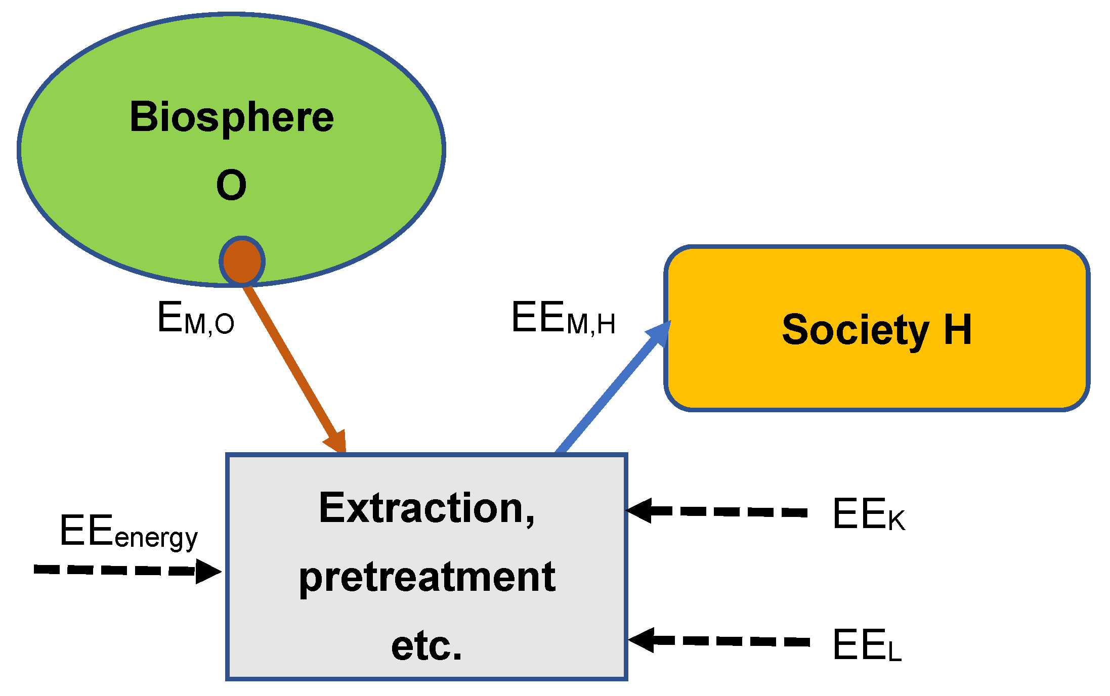 Energies 17 04173 g001