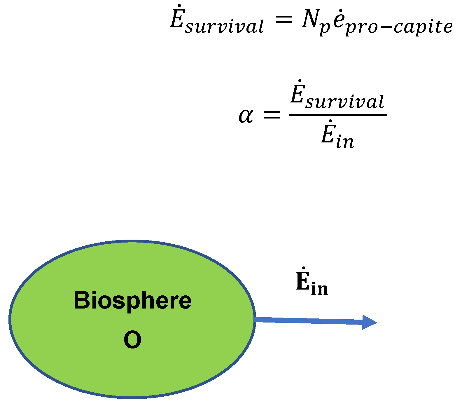Energies 17 04173 g002