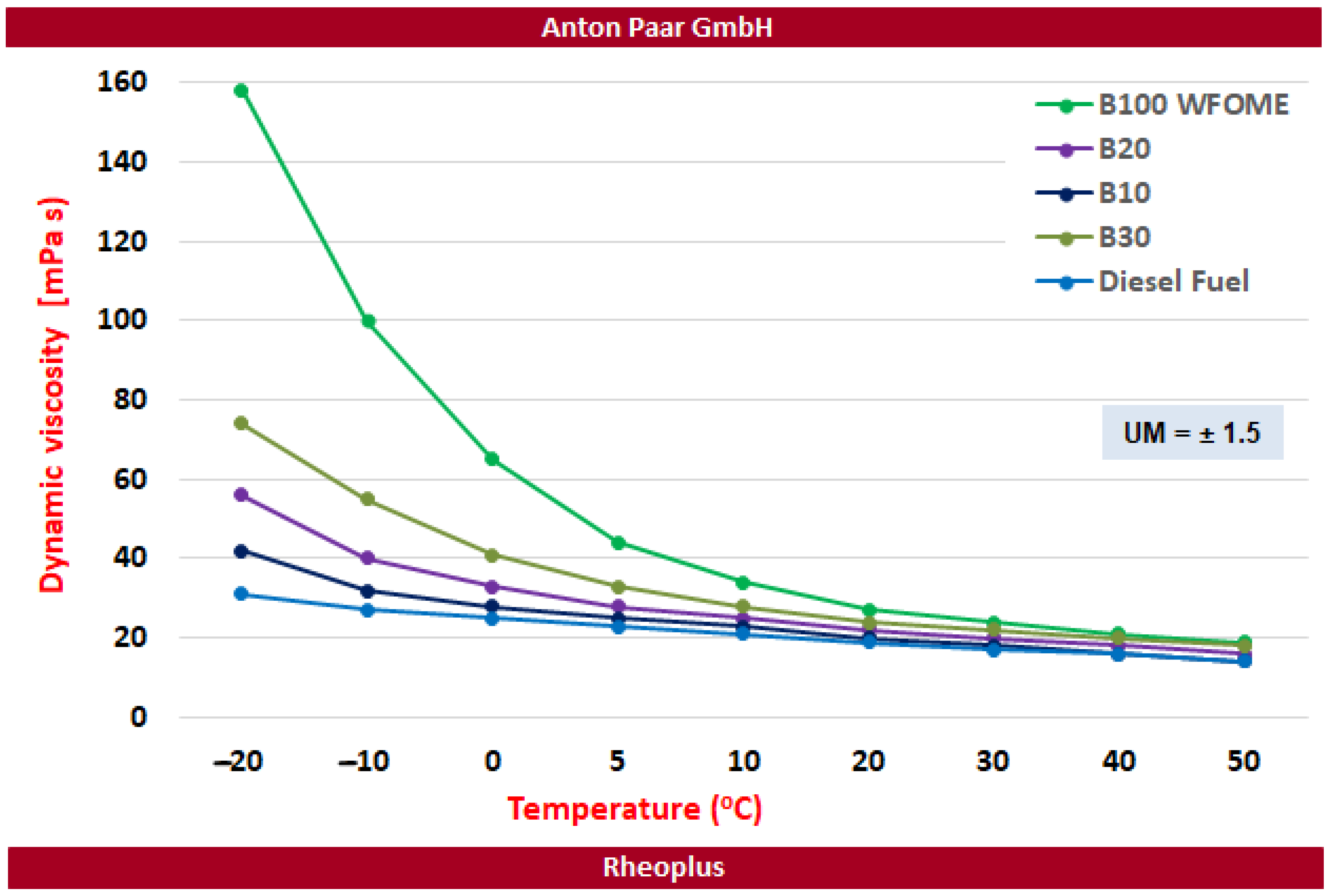 Energies 17 04175 g004