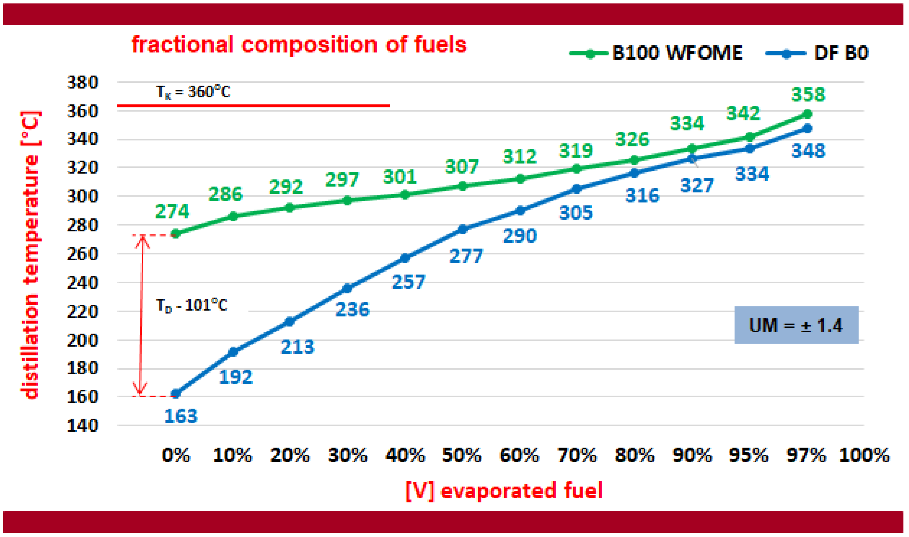 Energies 17 04175 g006