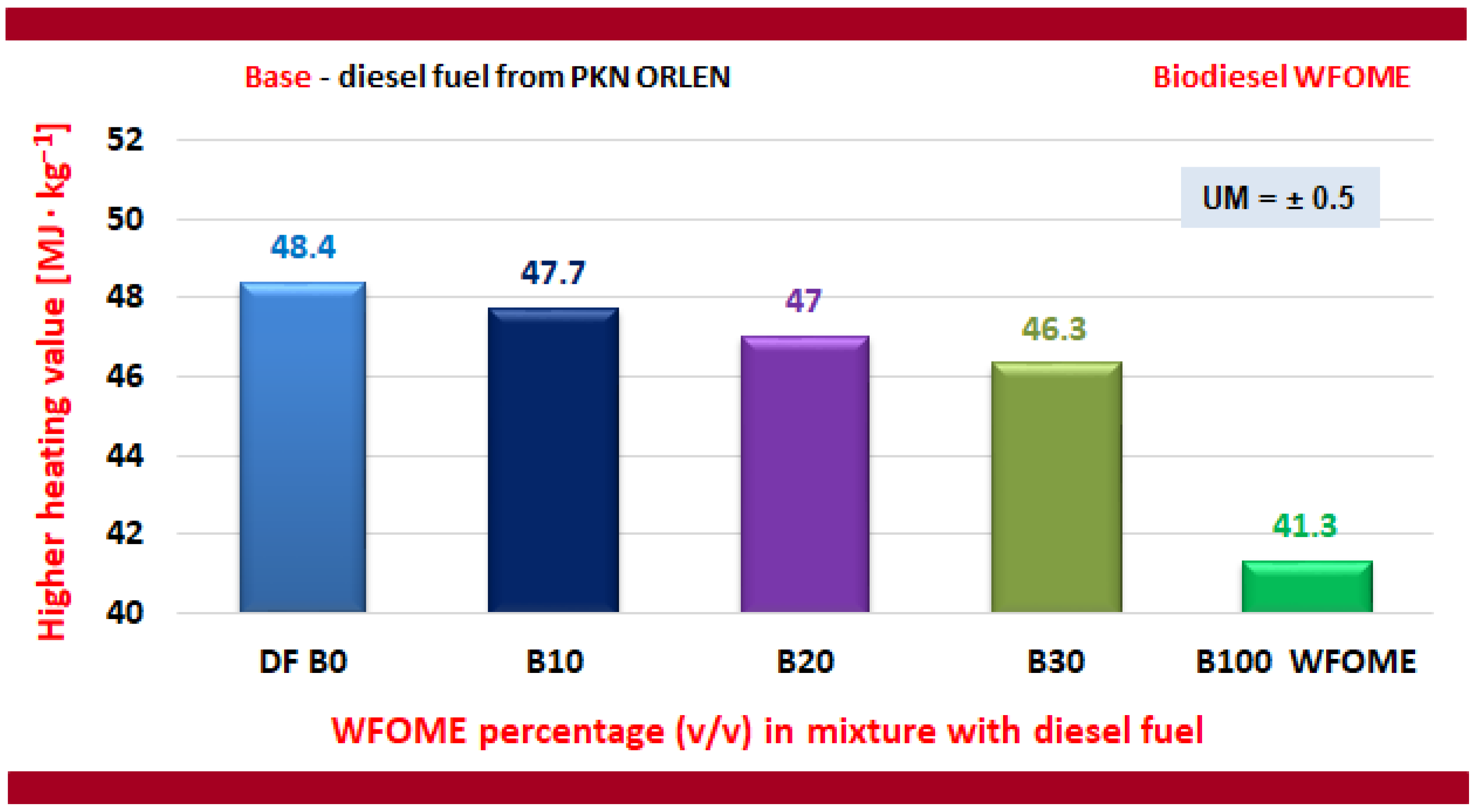 Energies 17 04175 g009