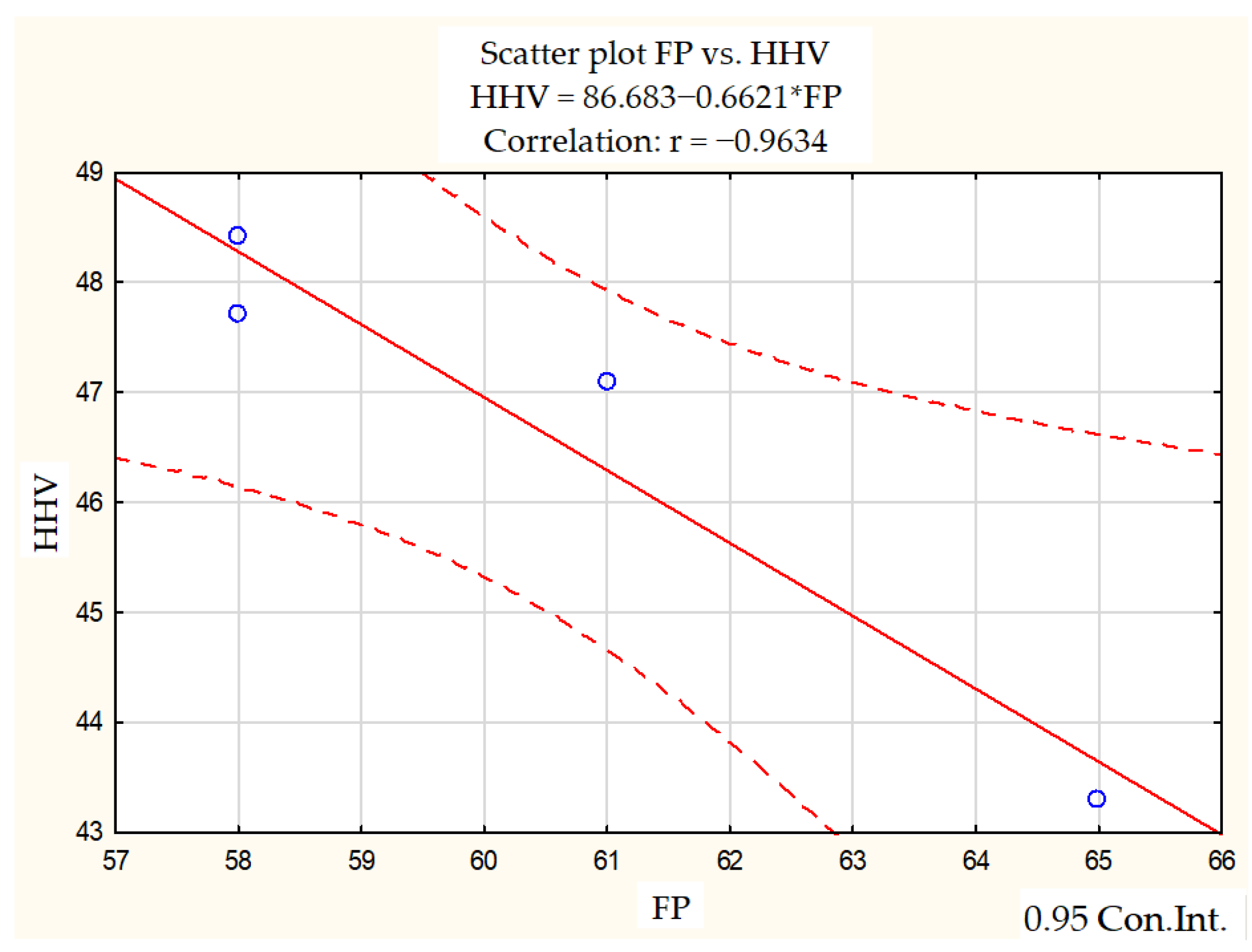 Energies 17 04175 g012