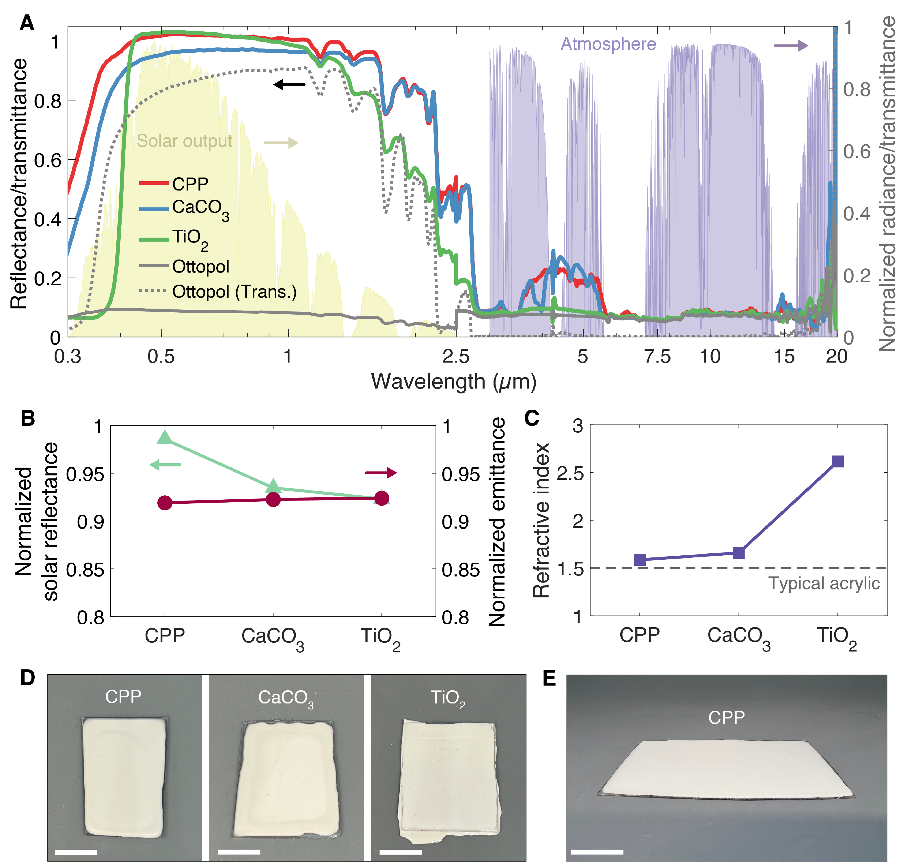 Energies 17 04178 g004