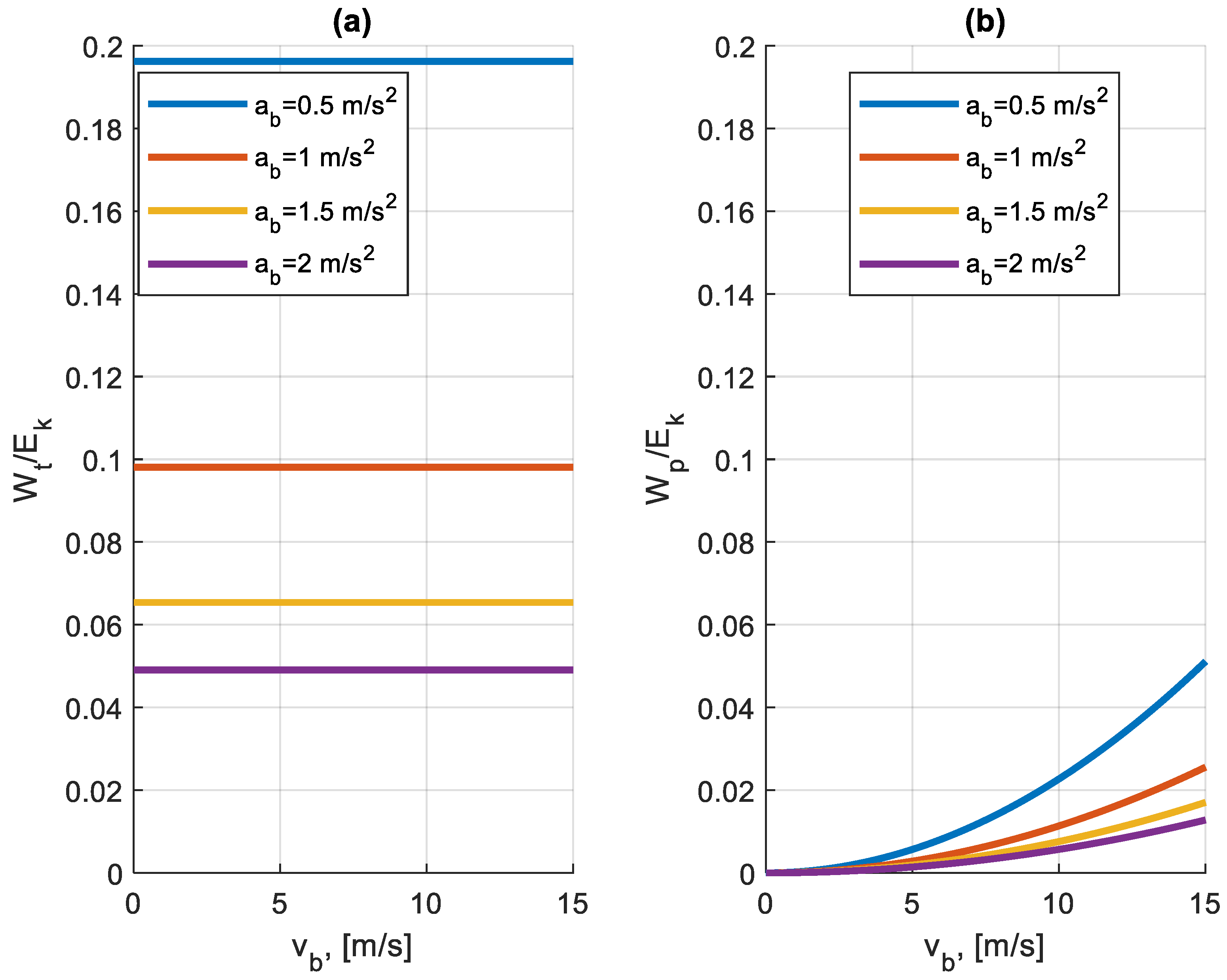 Energies 17 04179 g003
