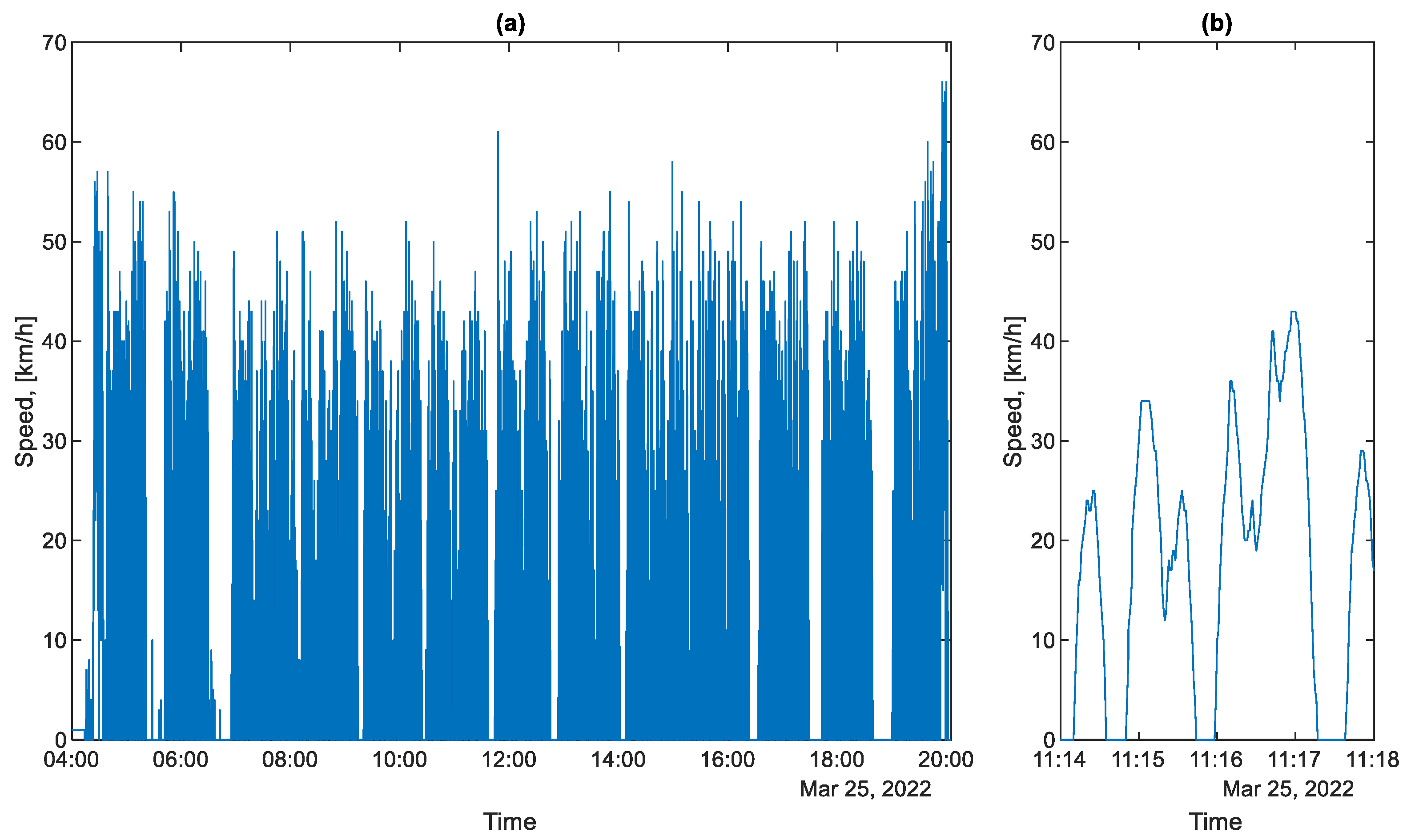 Energies 17 04179 g006