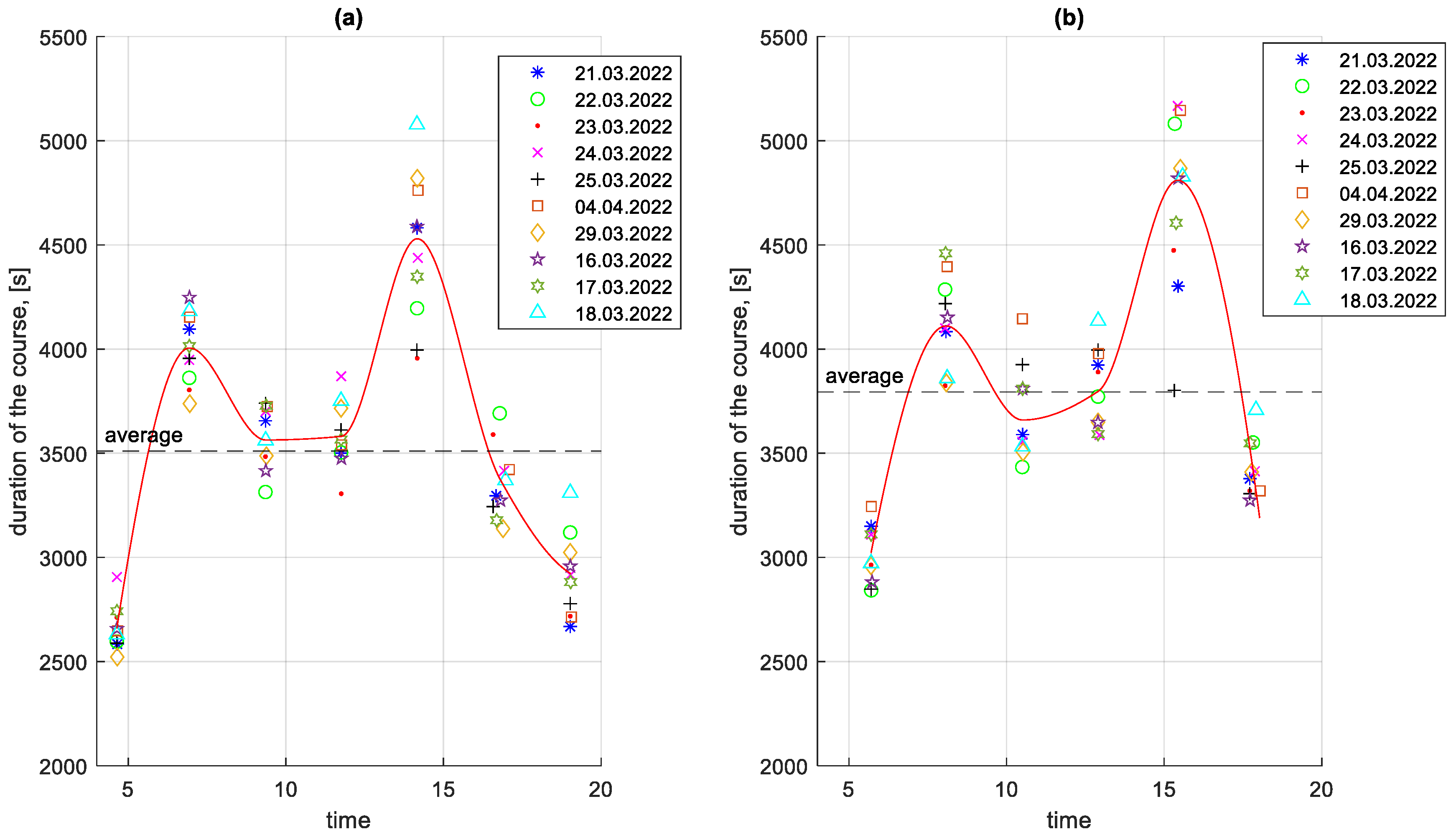 Energies 17 04179 g007