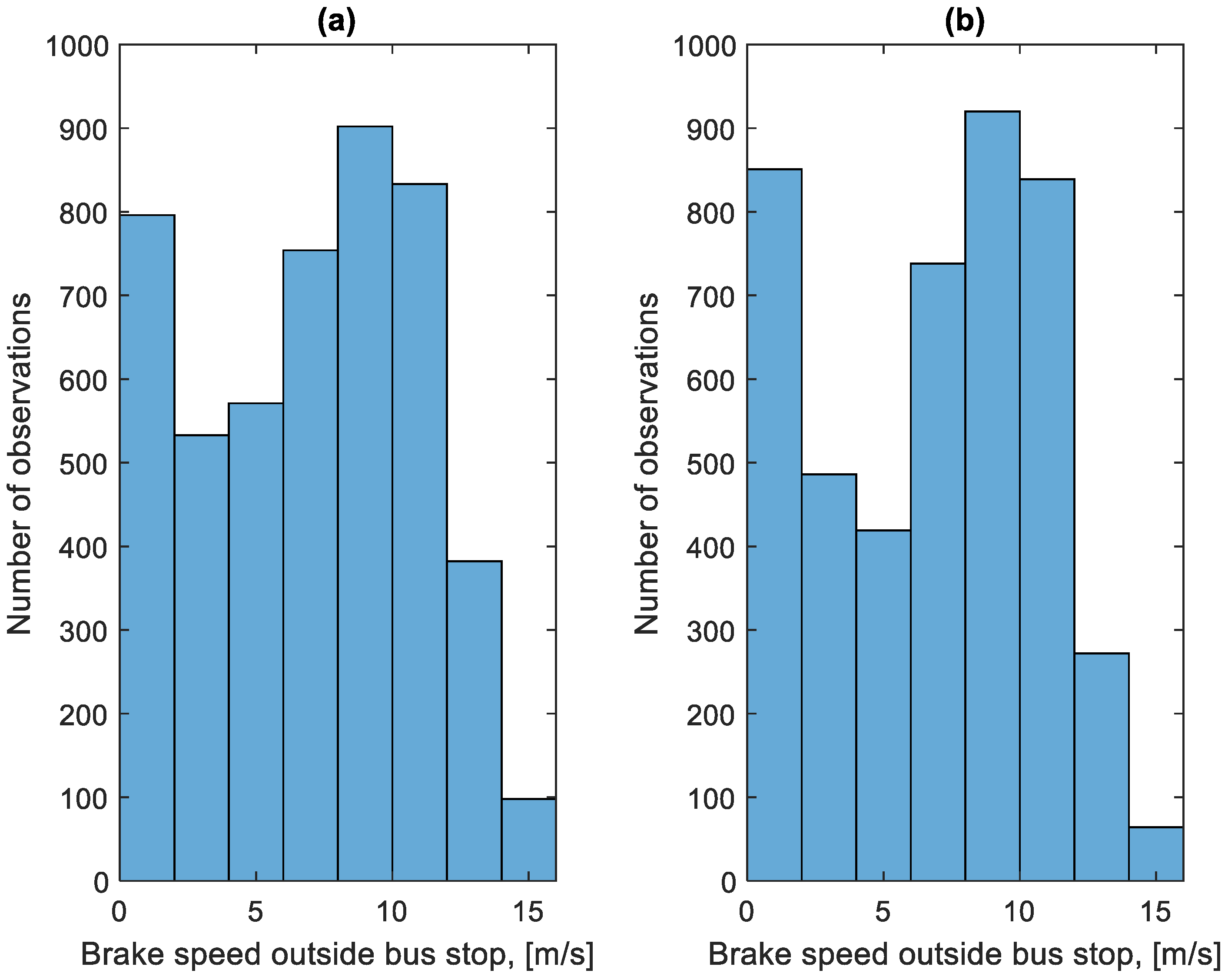 Energies 17 04179 g010