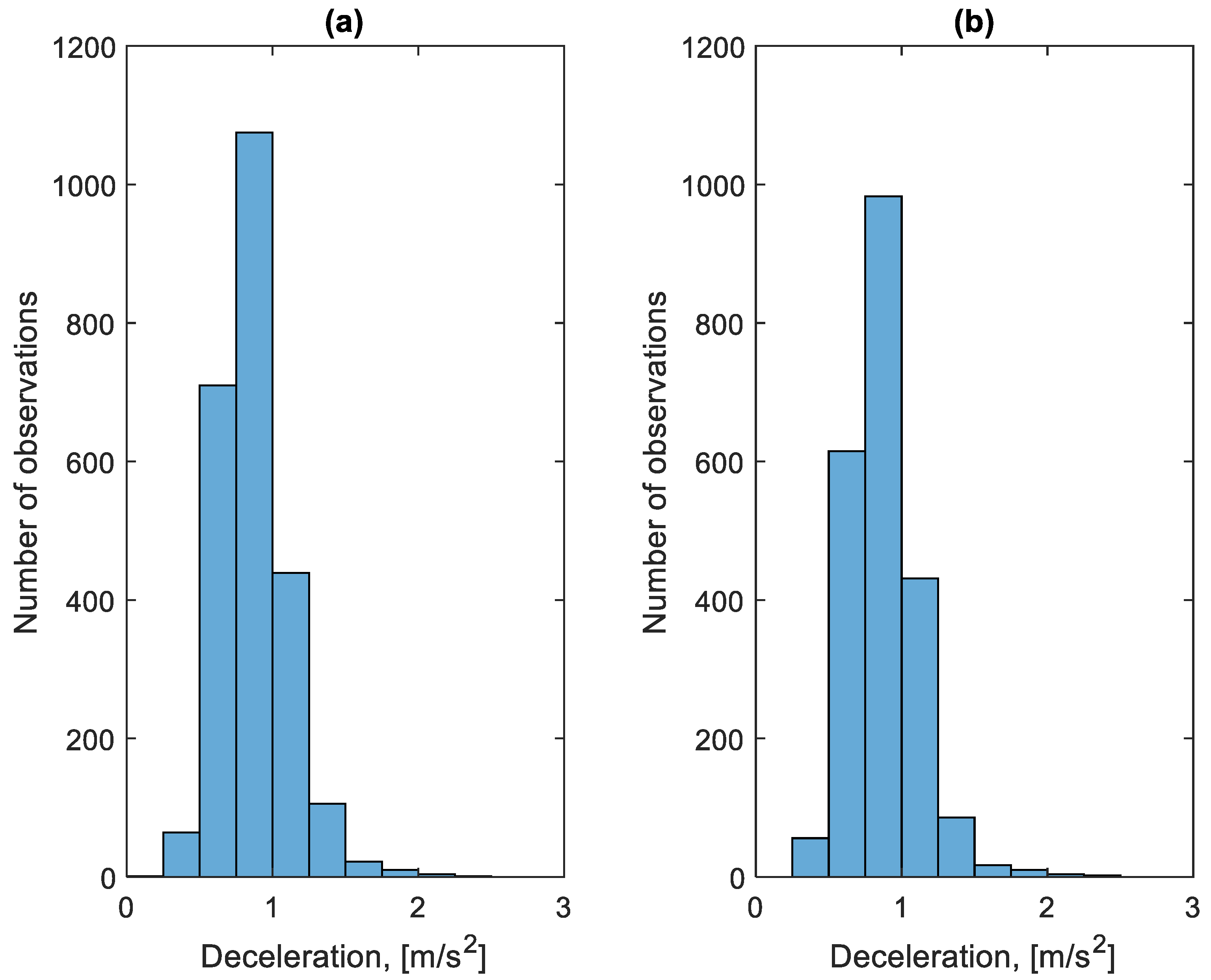 Energies 17 04179 g013