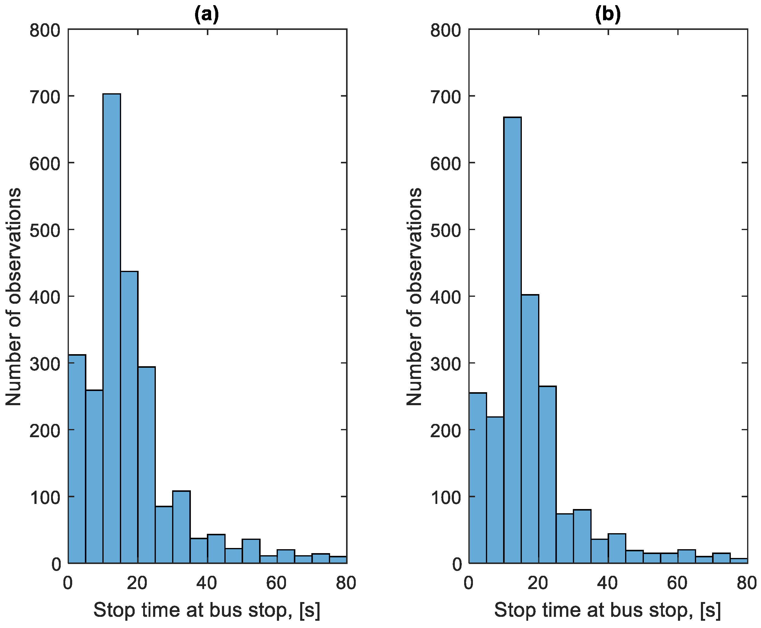 Energies 17 04179 g019