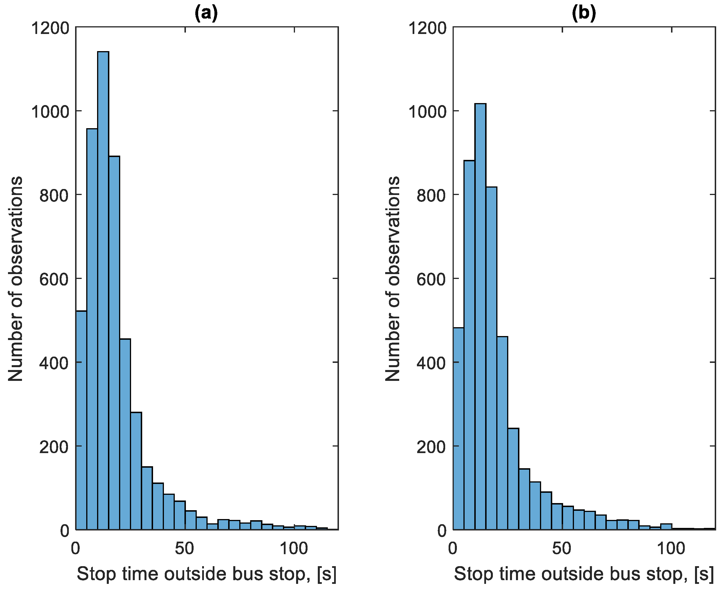 Energies 17 04179 g020