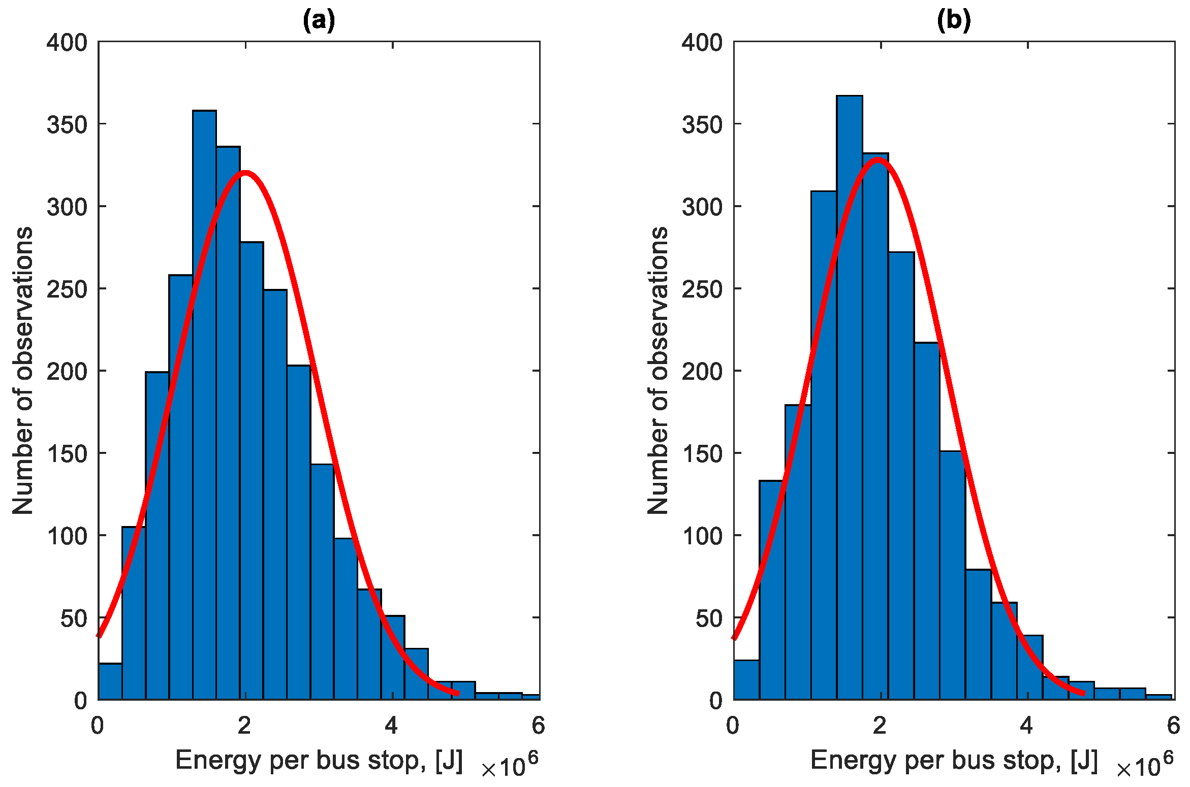 Energies 17 04179 g031
