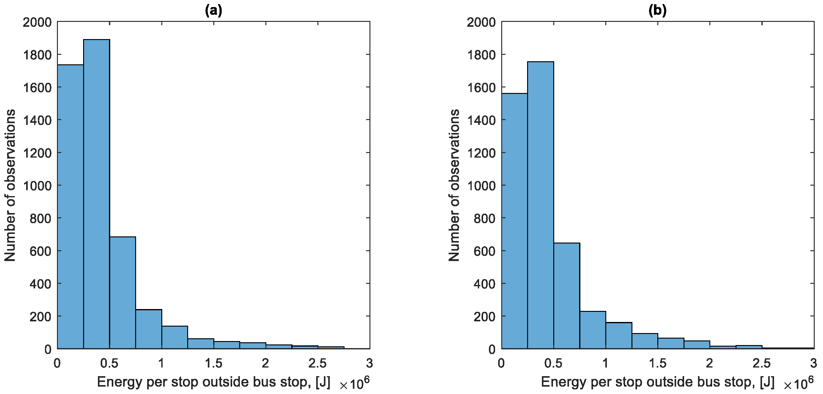 Energies 17 04179 g032
