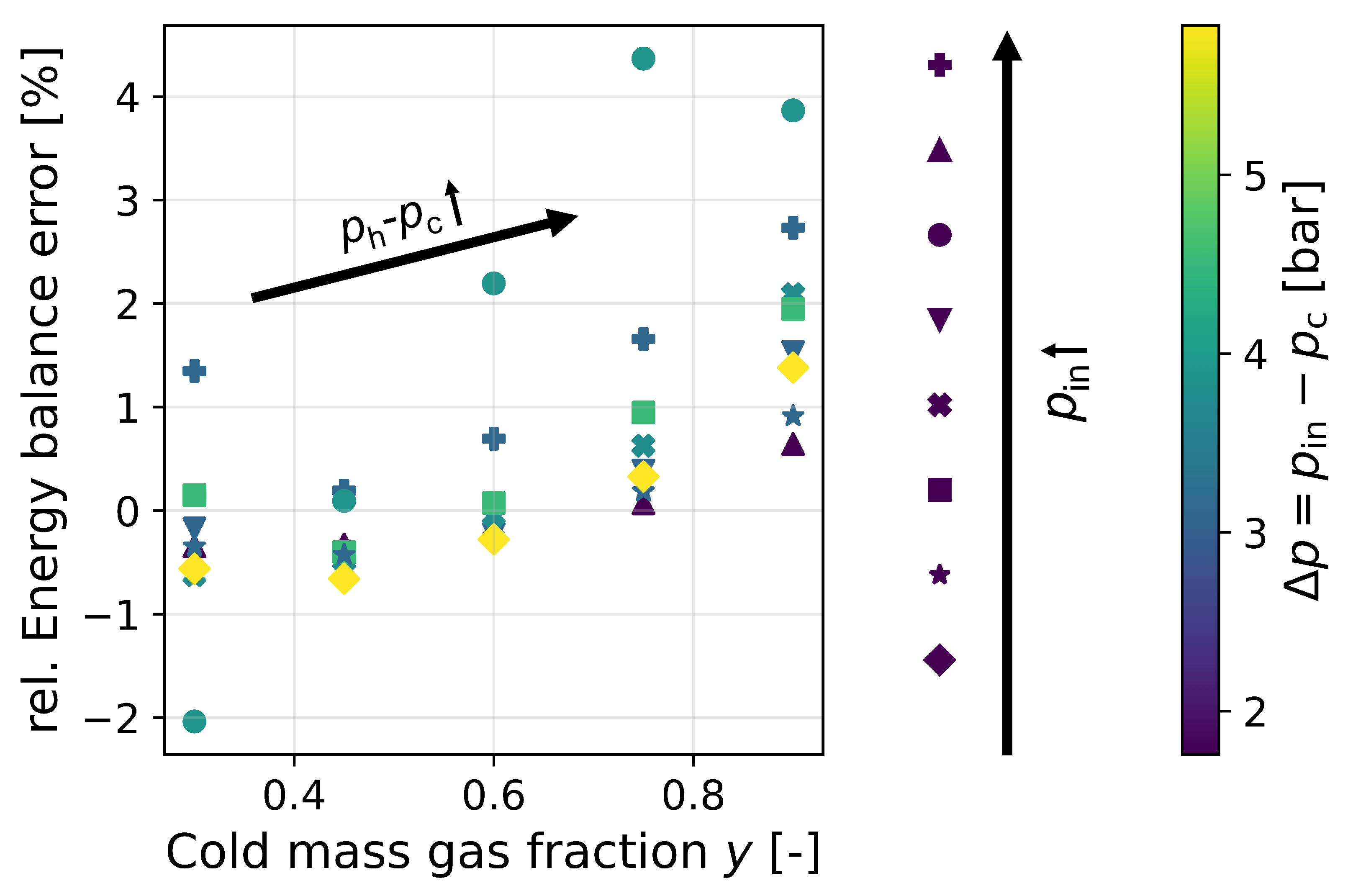 Energies 17 04180 g004