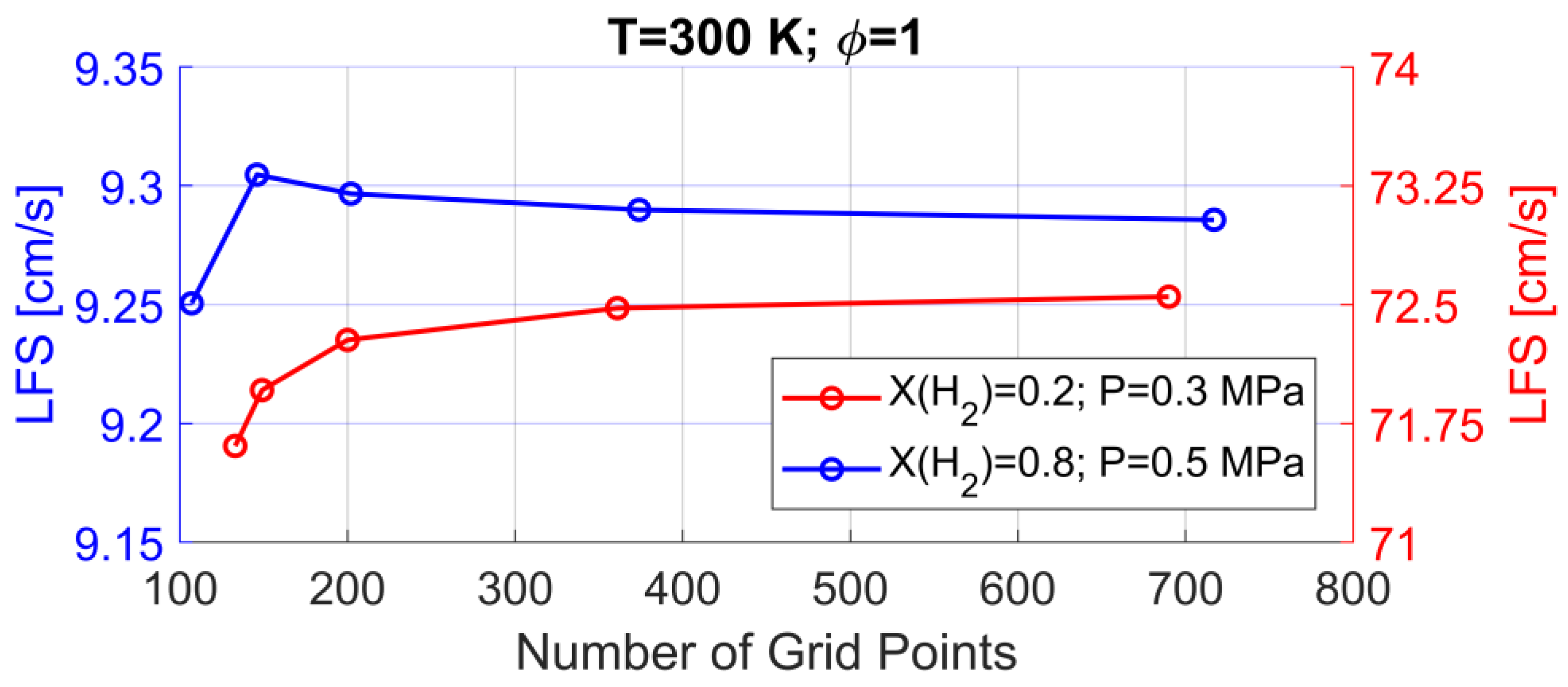 Energies 17 04181 g001 Energies 17 04181 g001