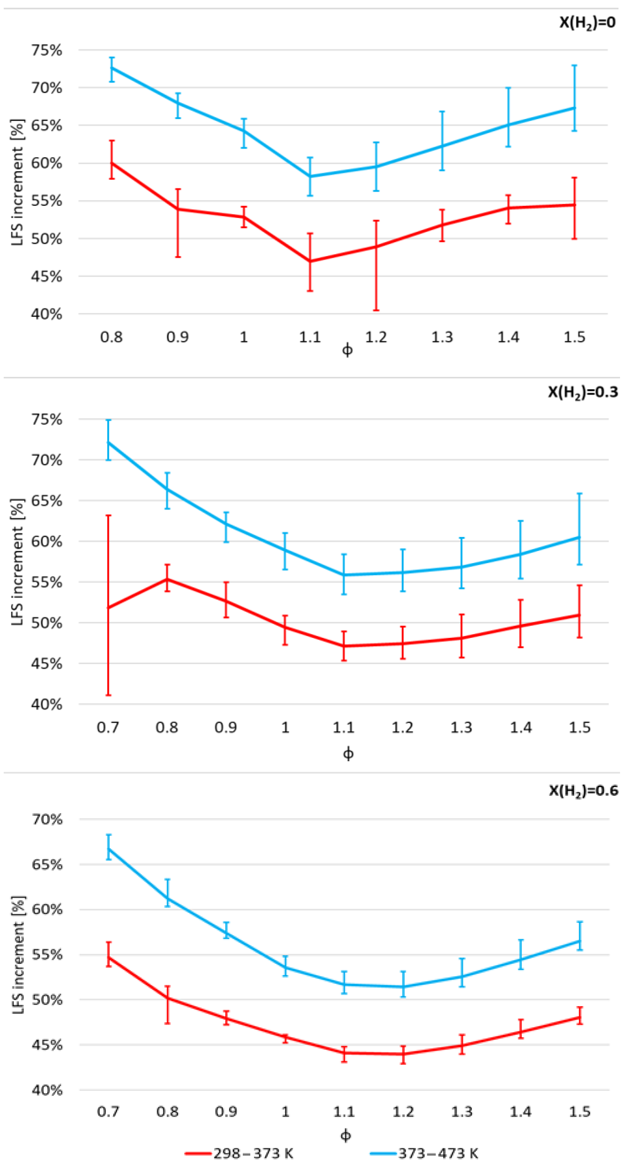 Energies 17 04181 g009 Energies 17 04181 g009