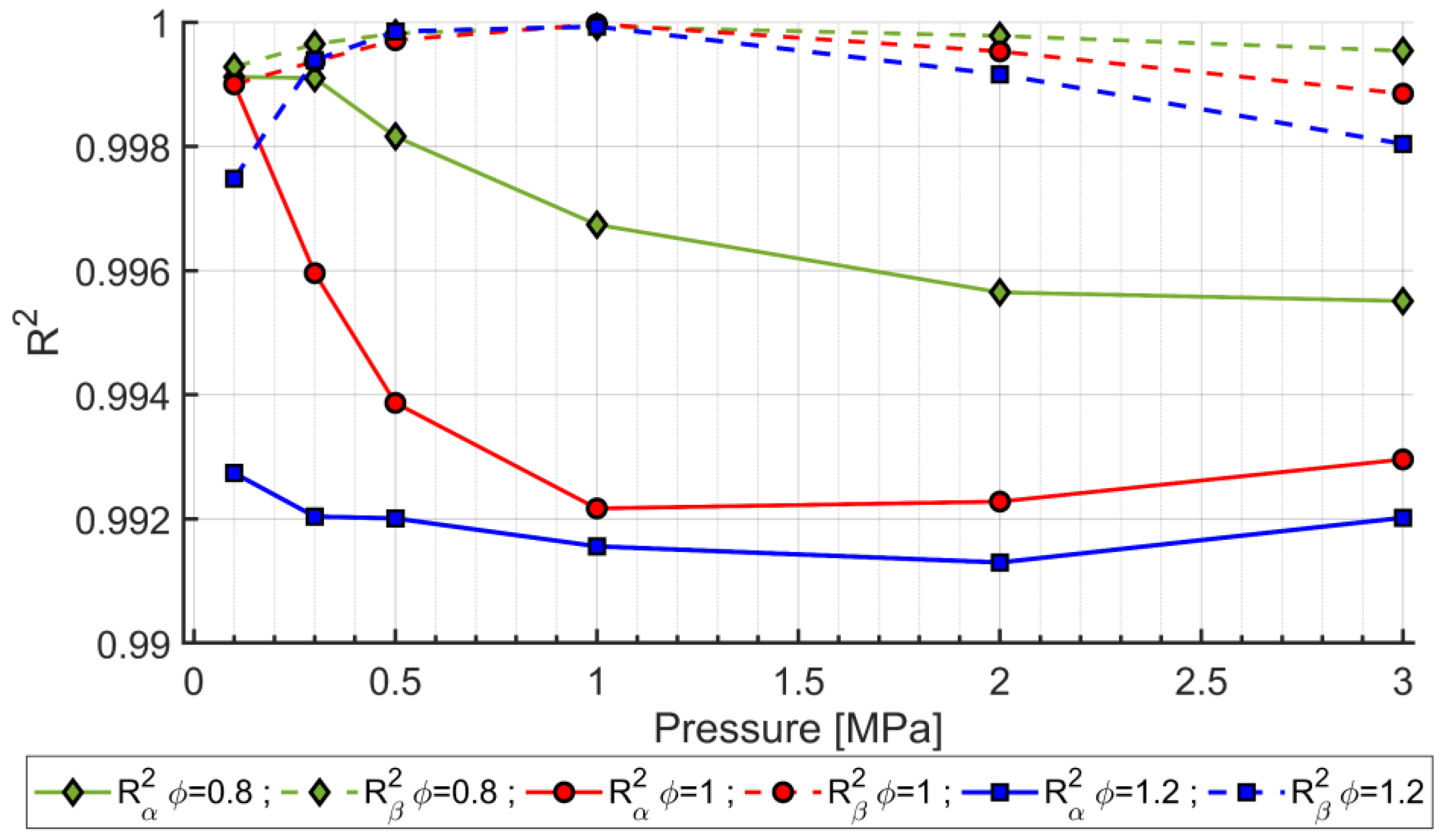 Energies 17 04181 g011 Energies 17 04181 g011