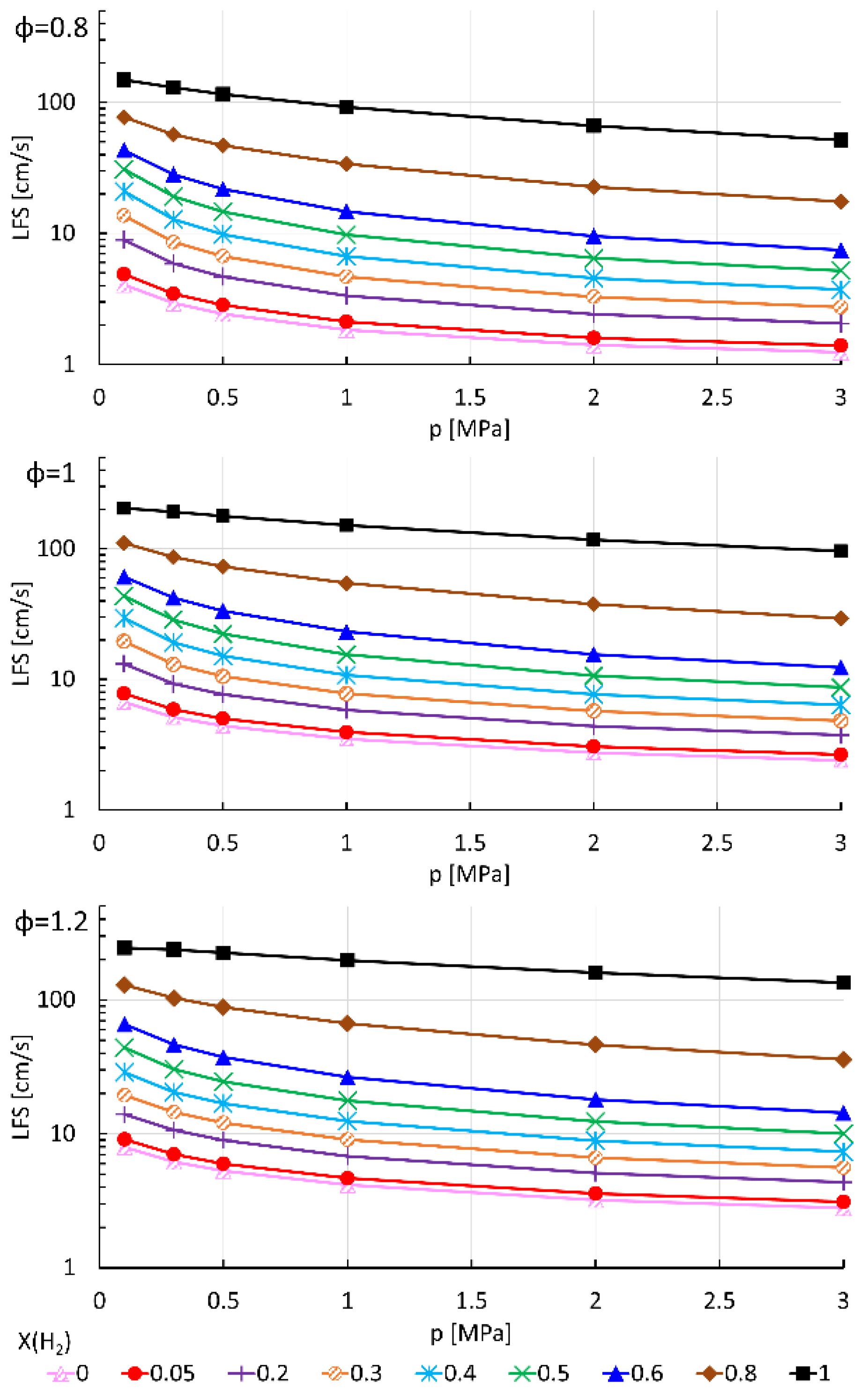 Energies 17 04181 g012 Energies 17 04181 g012