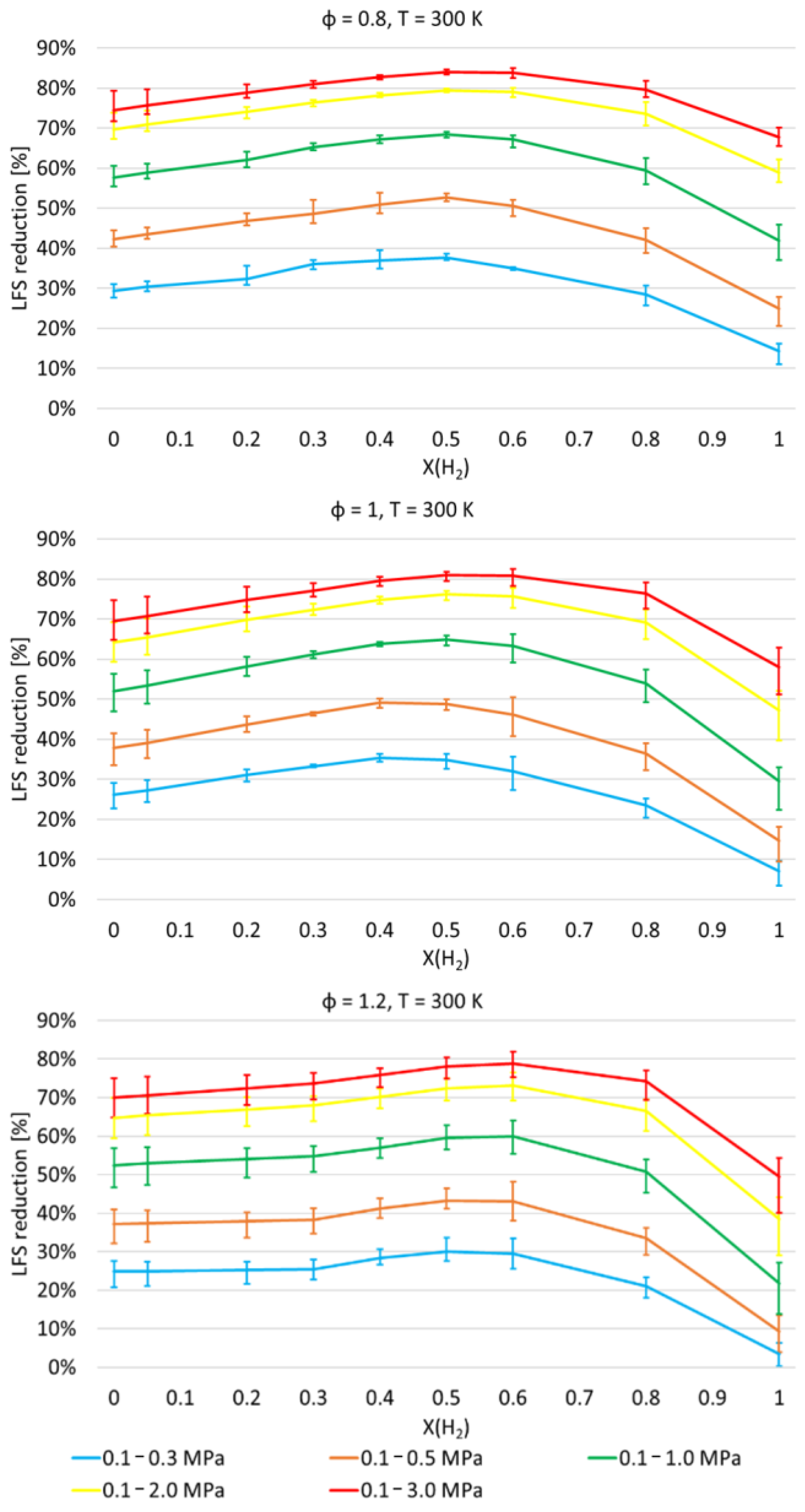 Energies 17 04181 g013 Energies 17 04181 g013