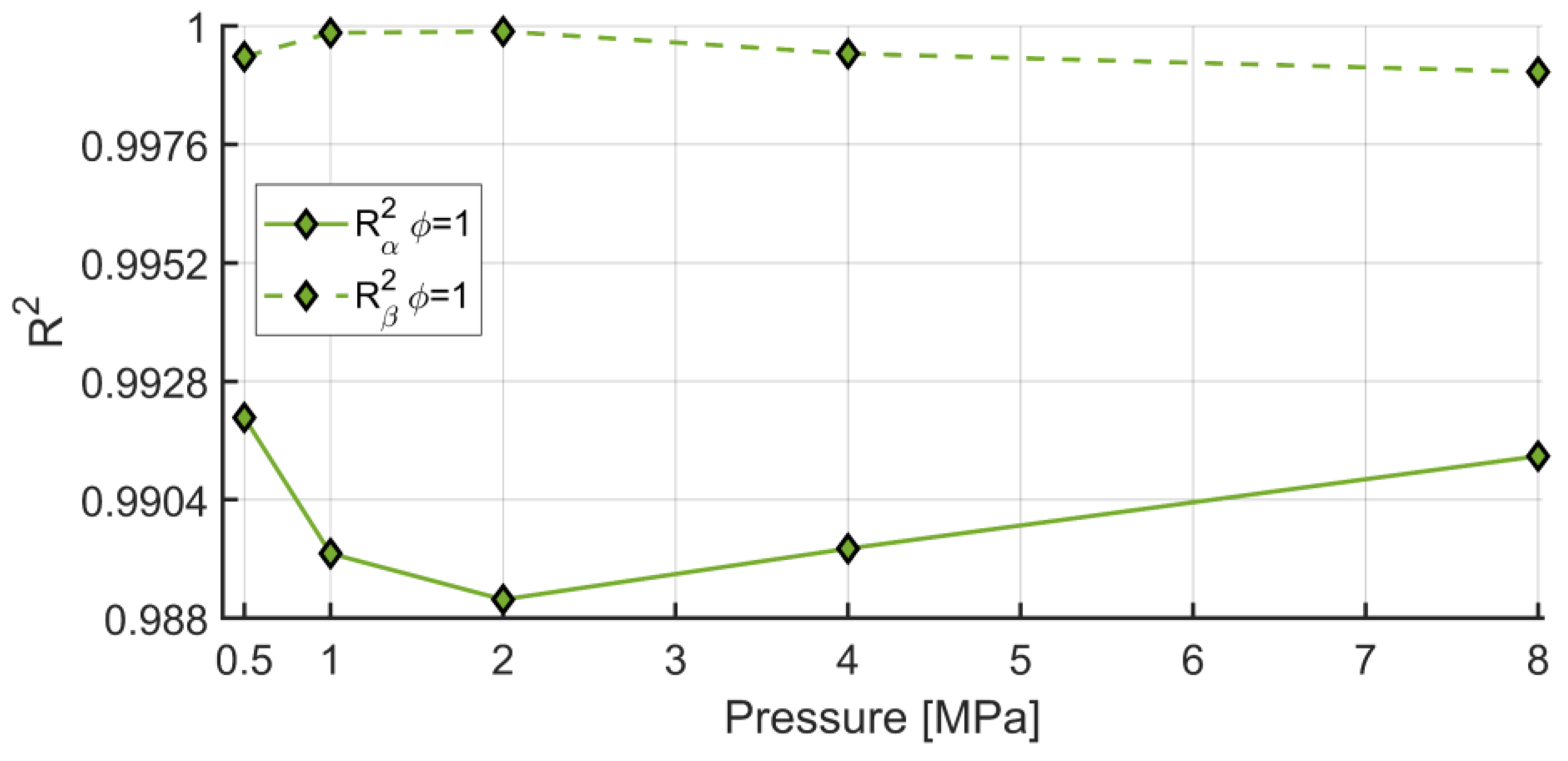 Energies 17 04181 g015 Energies 17 04181 g015