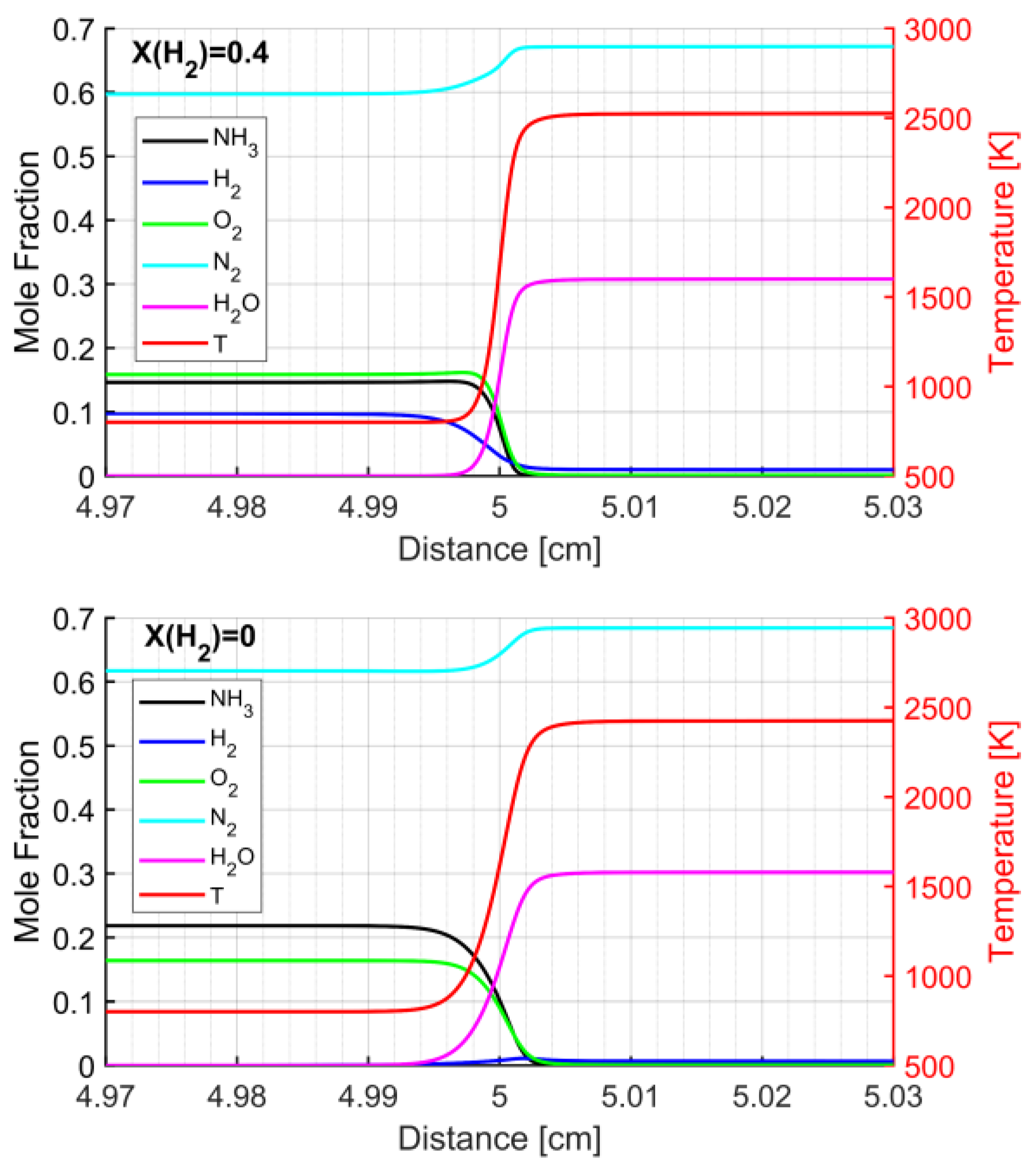 Energies 17 04181 g018 Energies 17 04181 g018