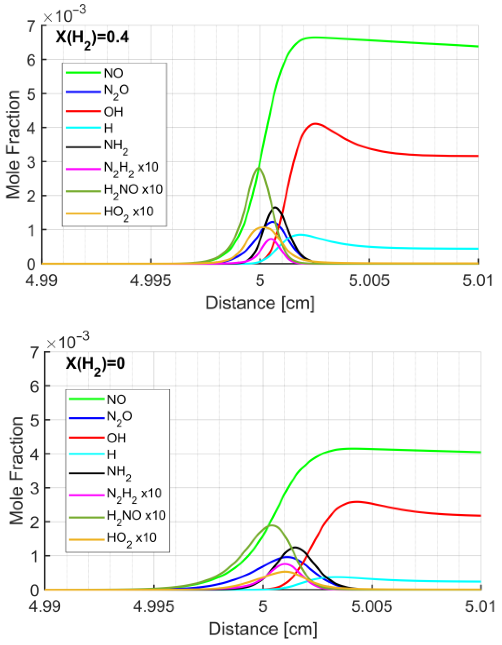 Energies 17 04181 g019 Energies 17 04181 g019