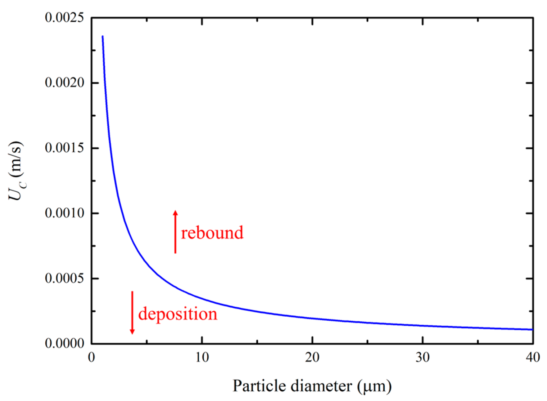 Energies 17 04183 g007
