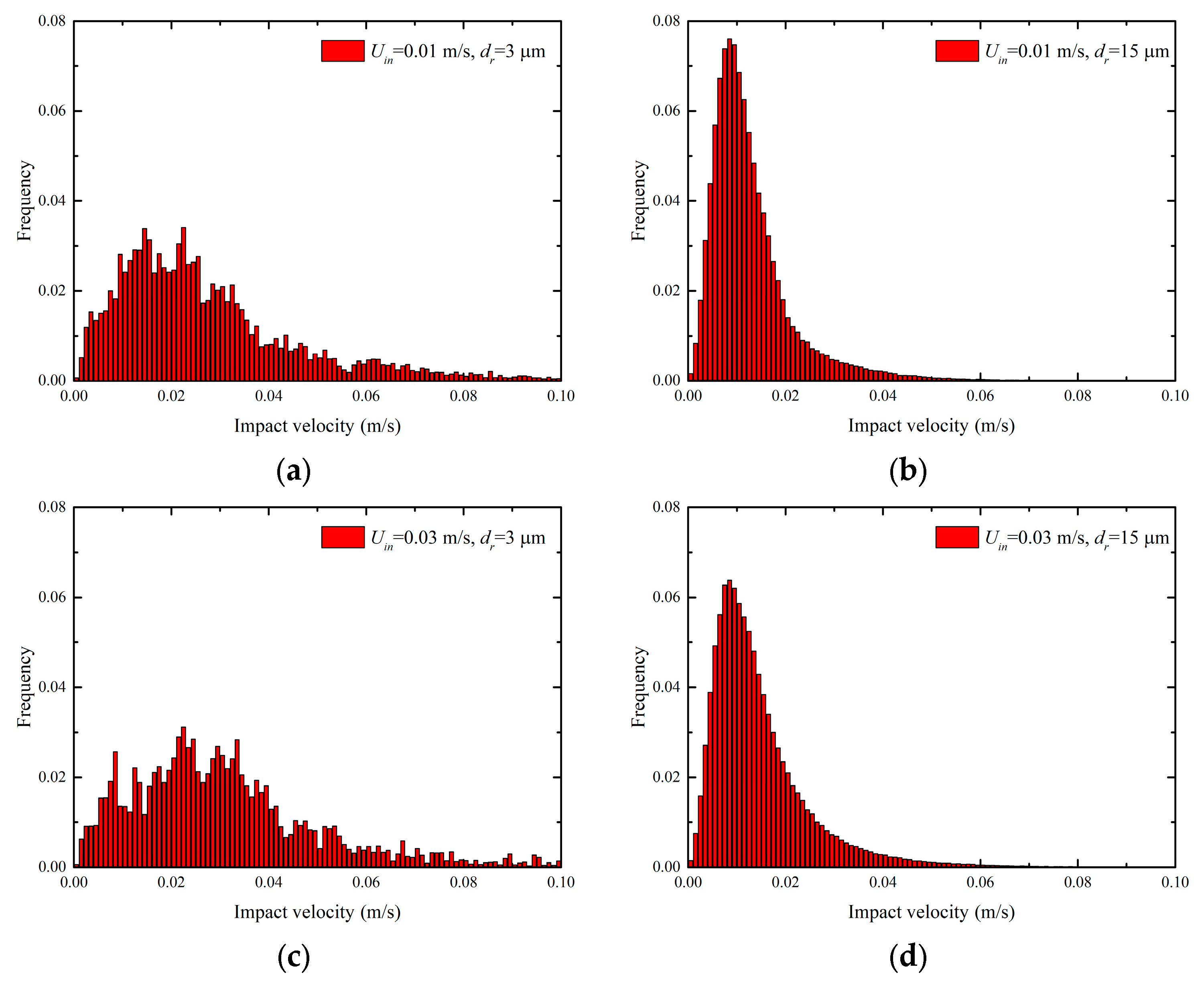 Energies 17 04183 g008