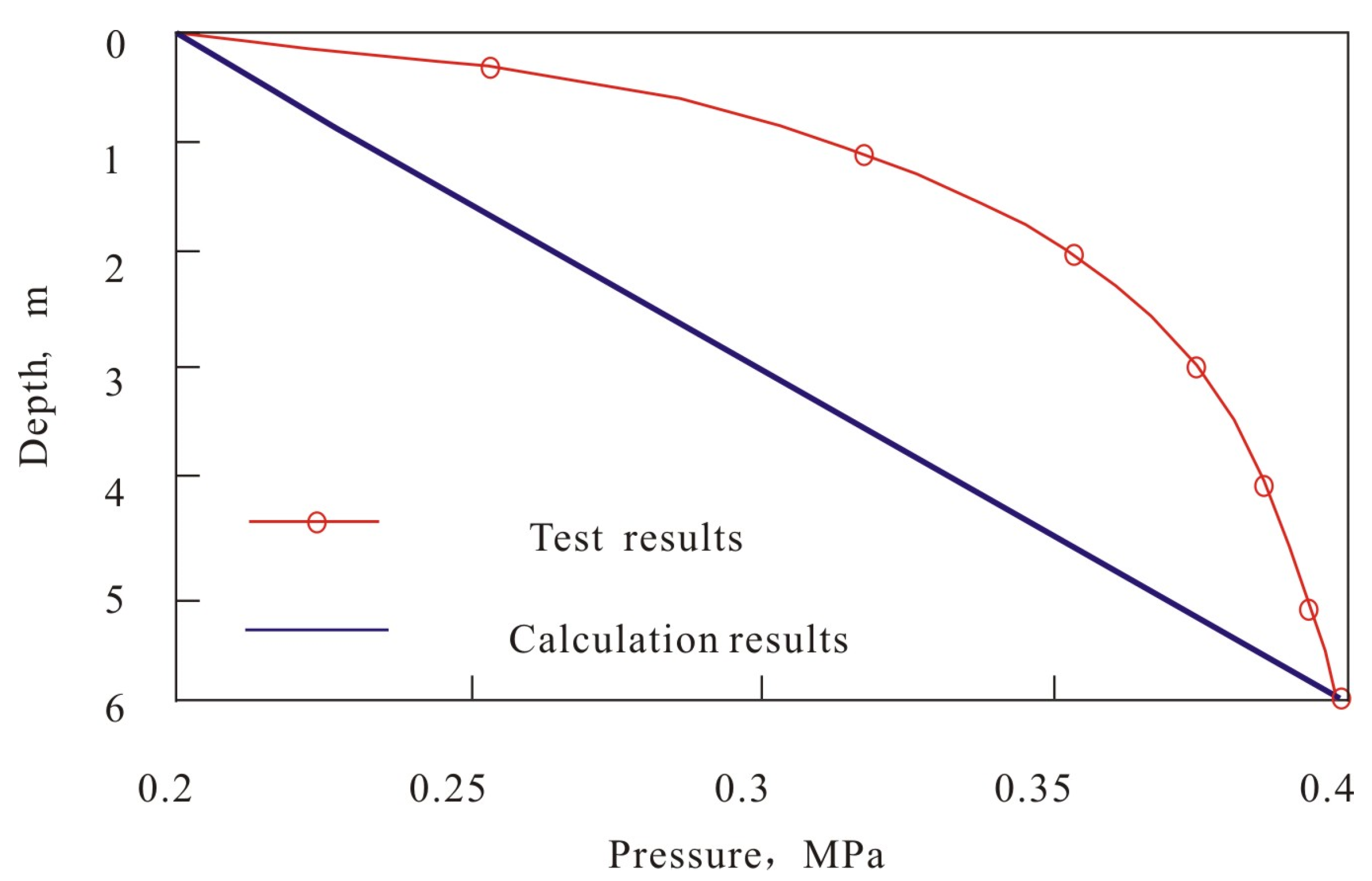 Energies 17 04185 g005
