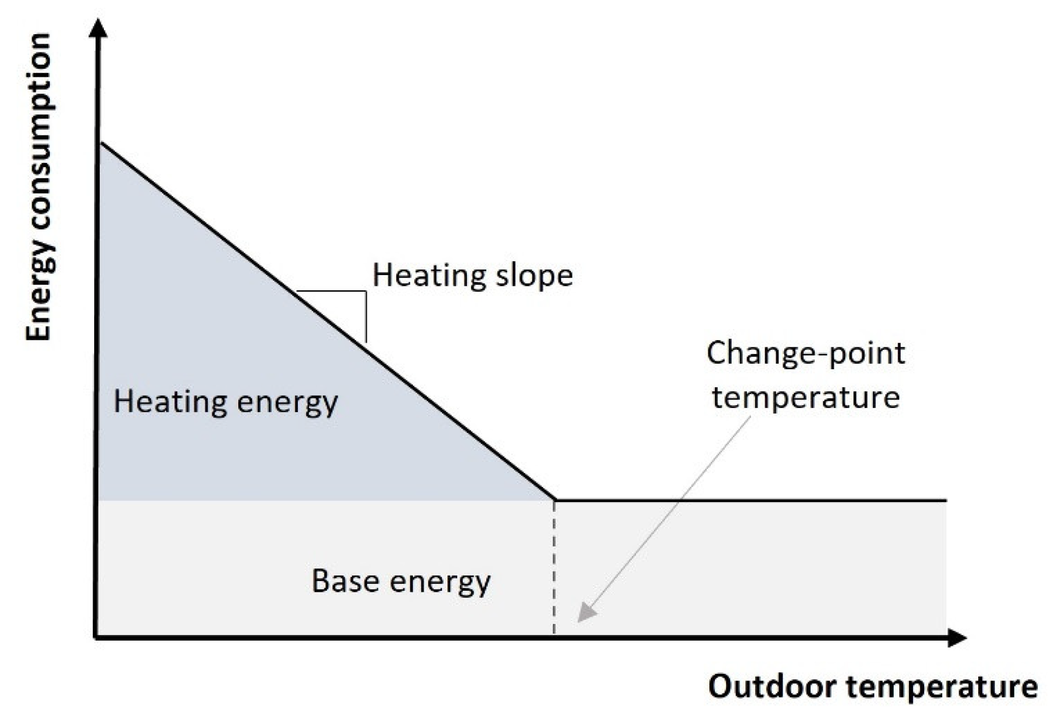 Energies 17 04186 g002
