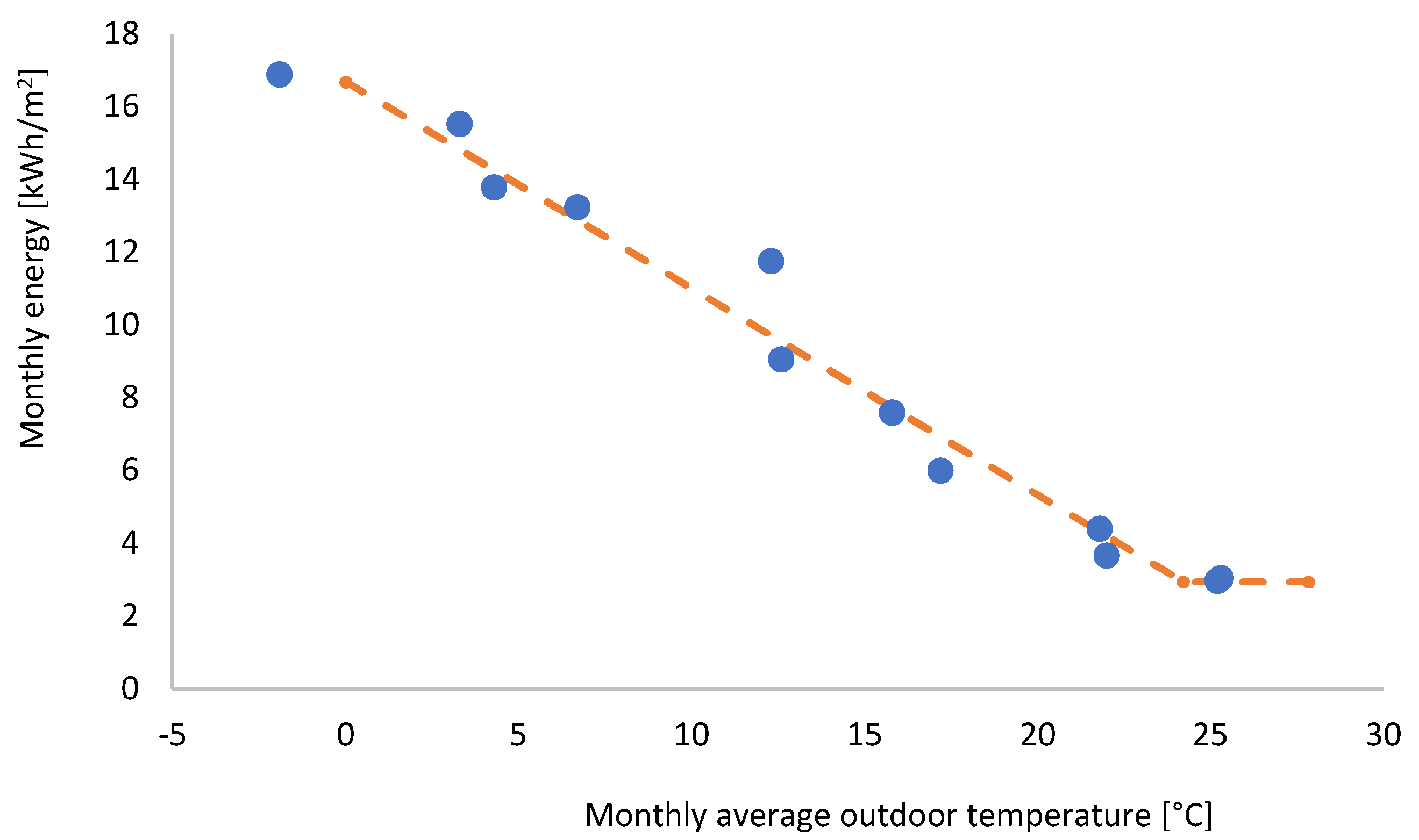 Energies 17 04186 g003