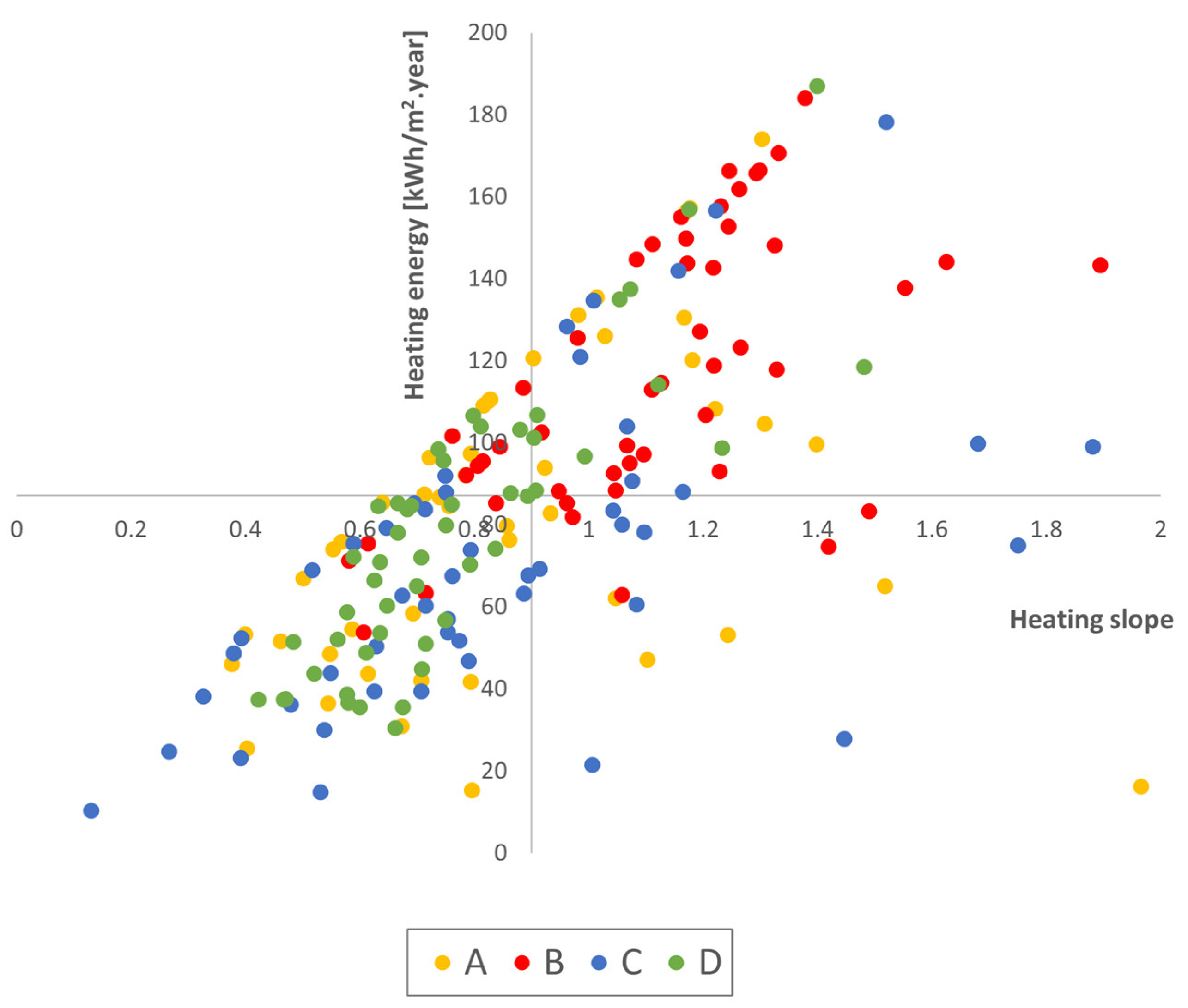 Energies 17 04186 g005