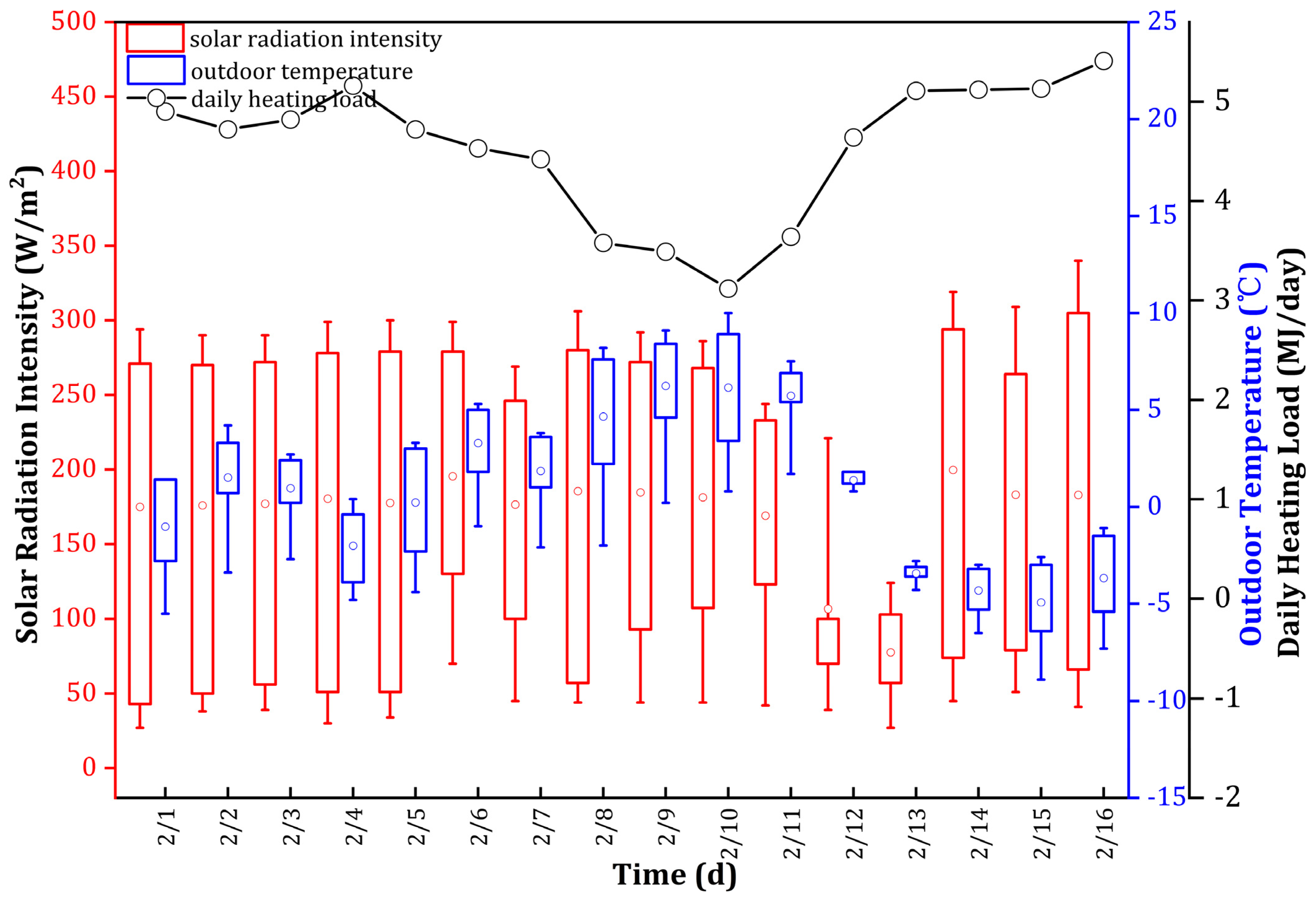 Energies 17 04190 g001
