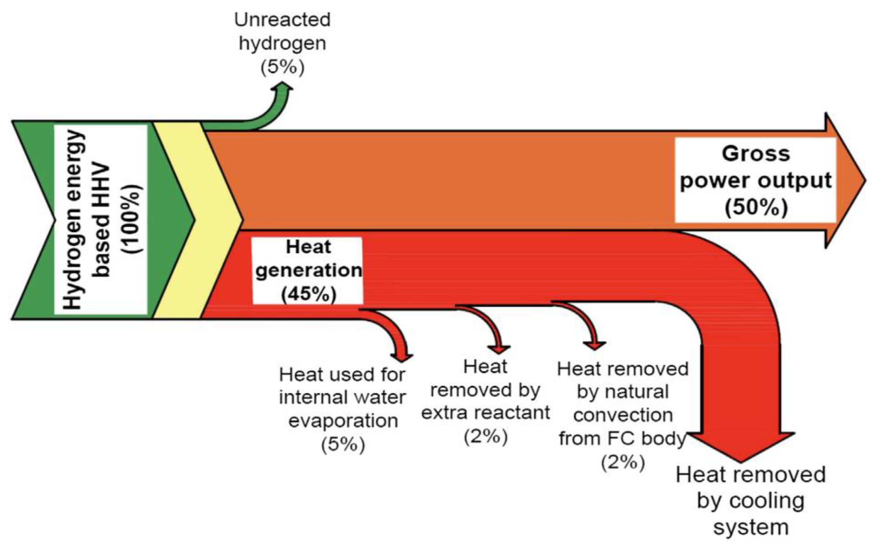 Energies 17 04193 g003