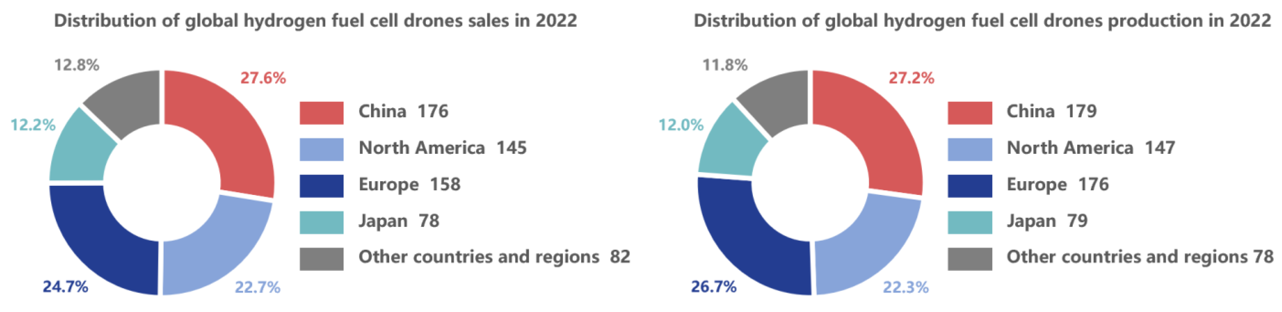 Energies 17 04193 g011