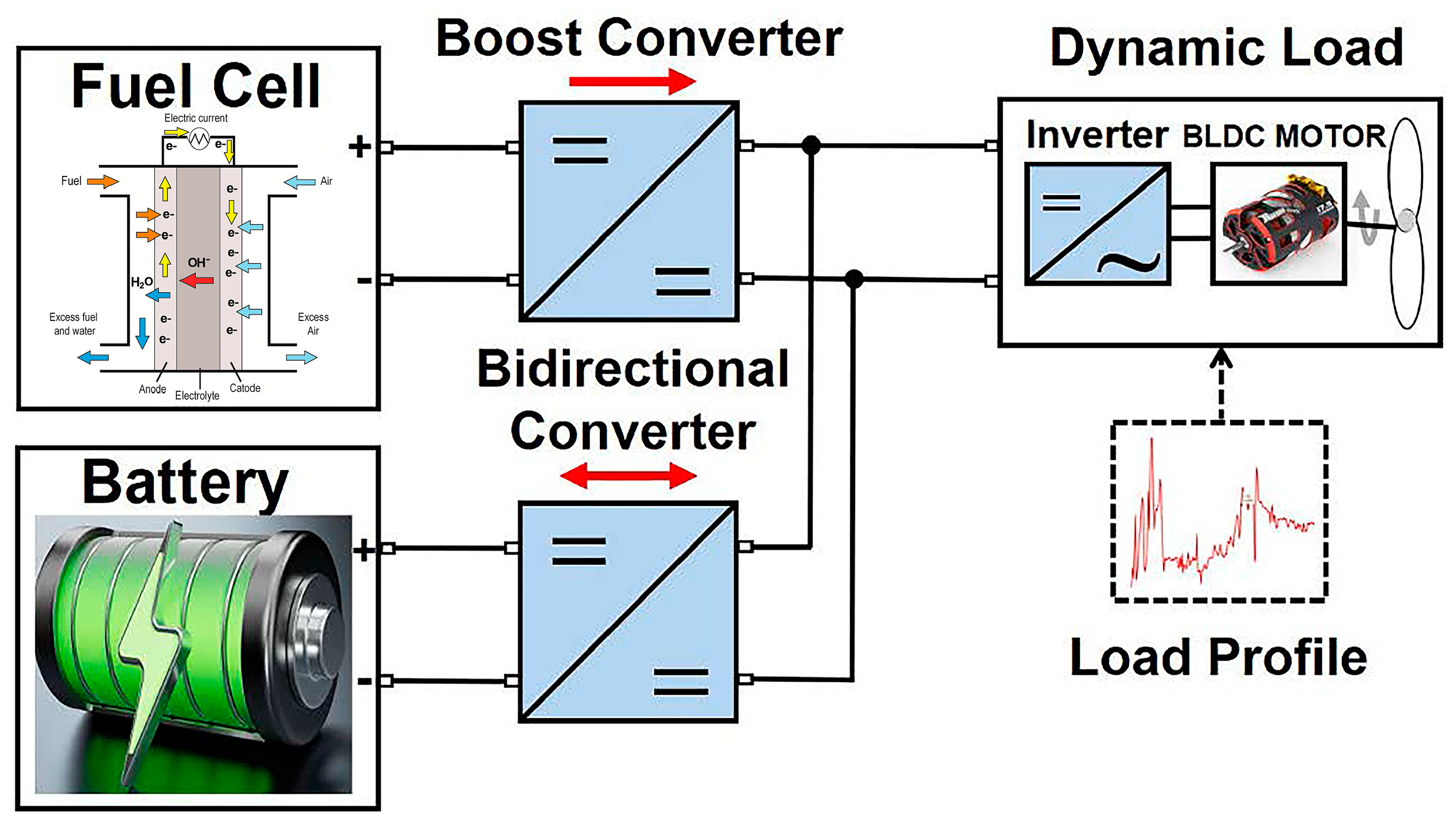 Energies 17 04193 g014