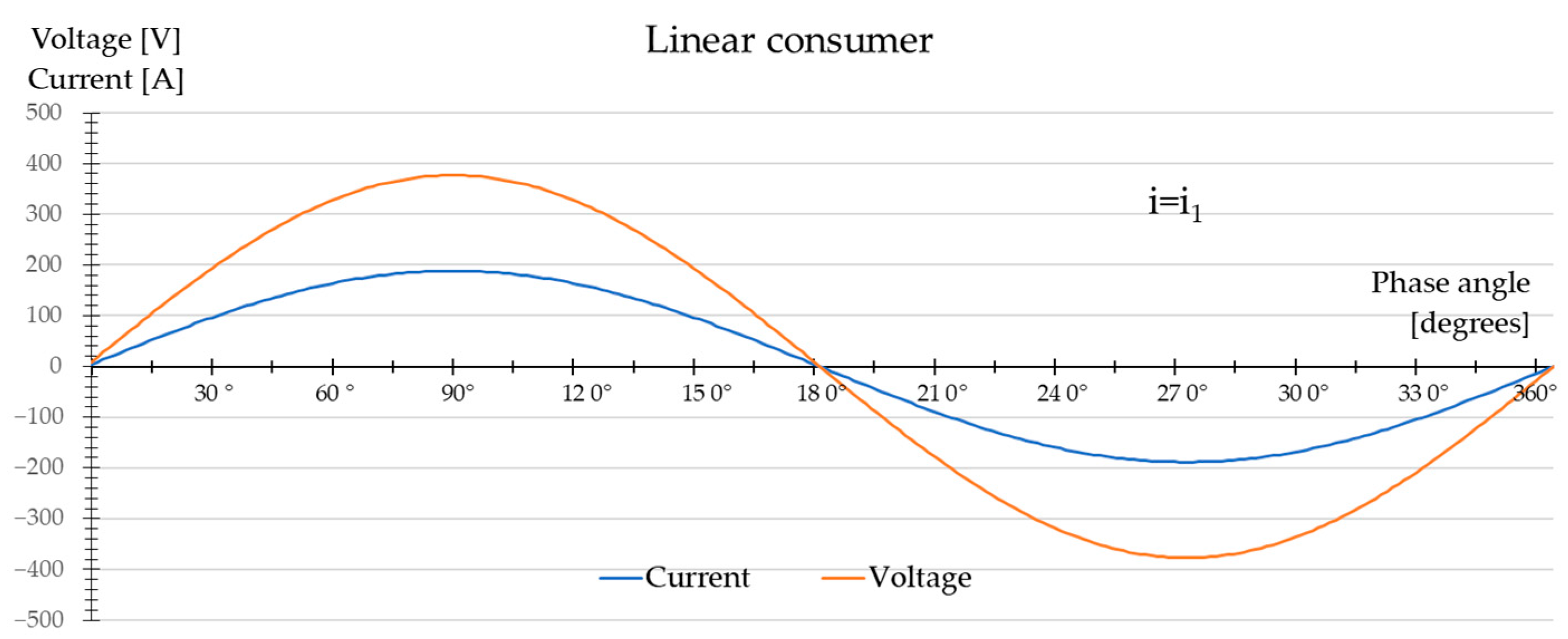 Energies 17 04215 g001