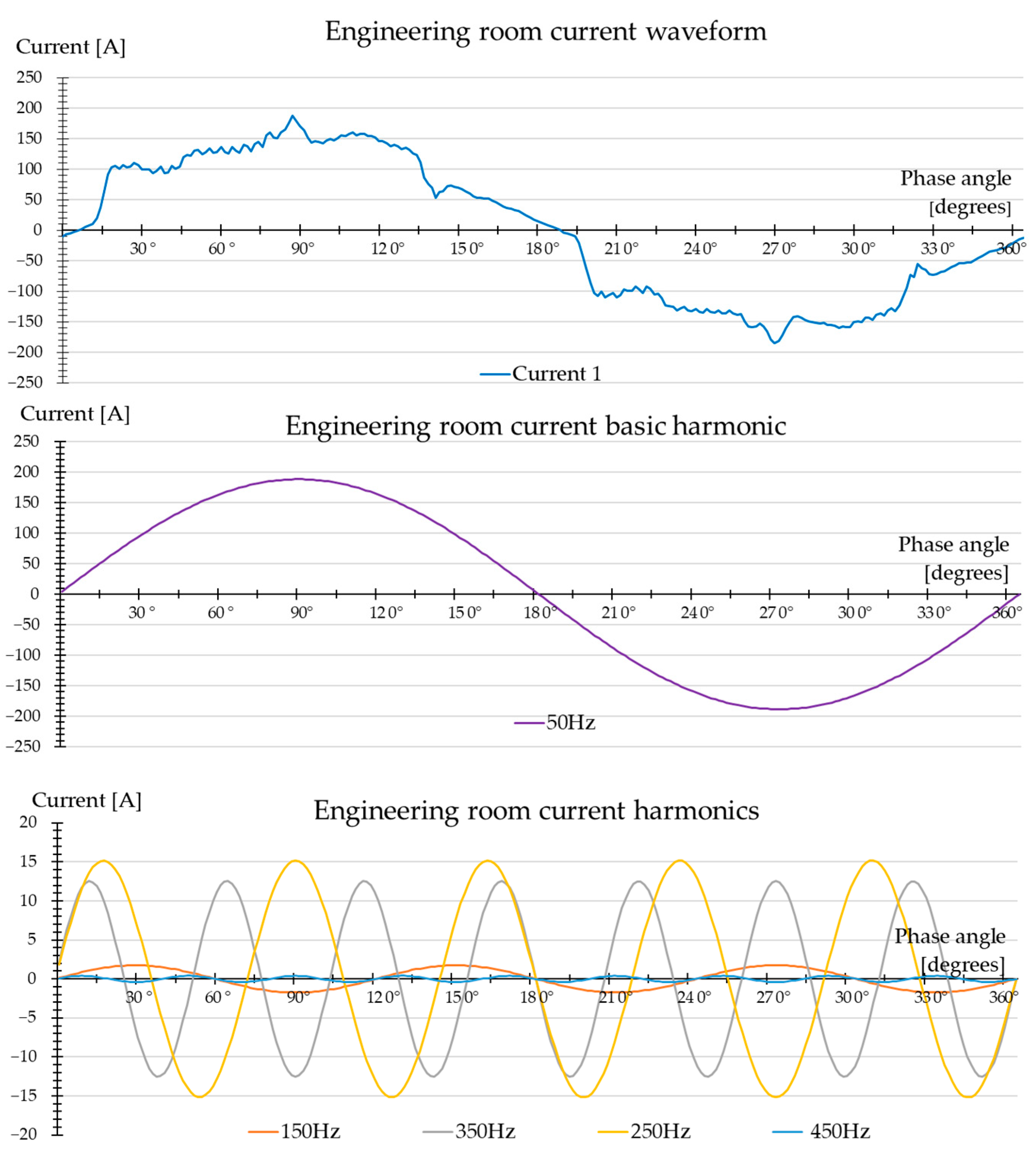 Energies 17 04215 g004