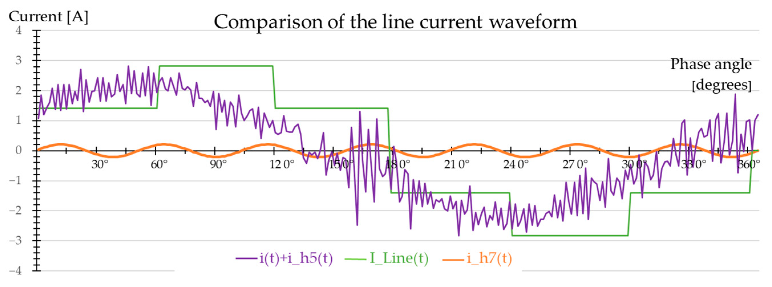 Energies 17 04215 g008
