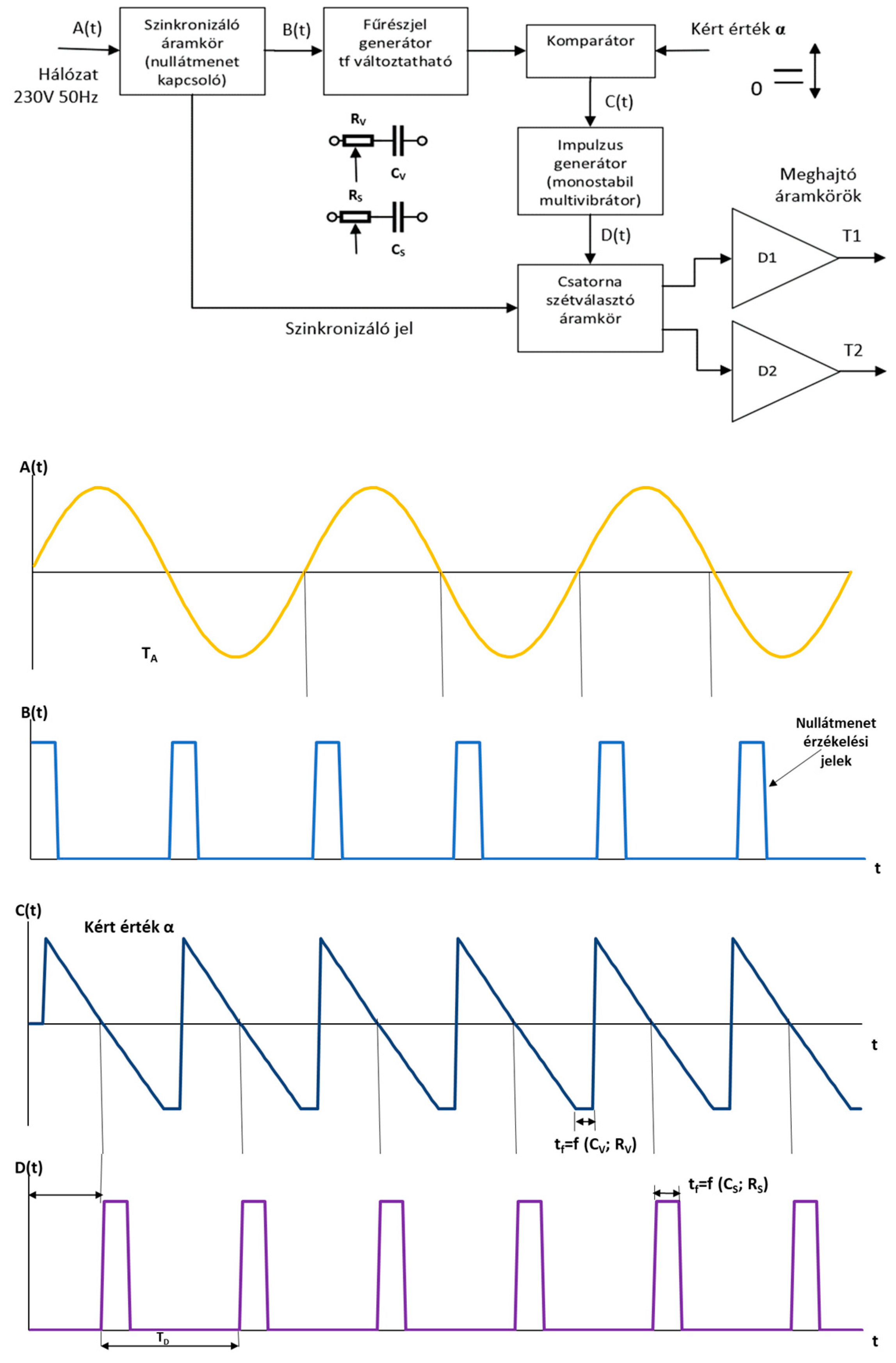Energies 17 04215 g009