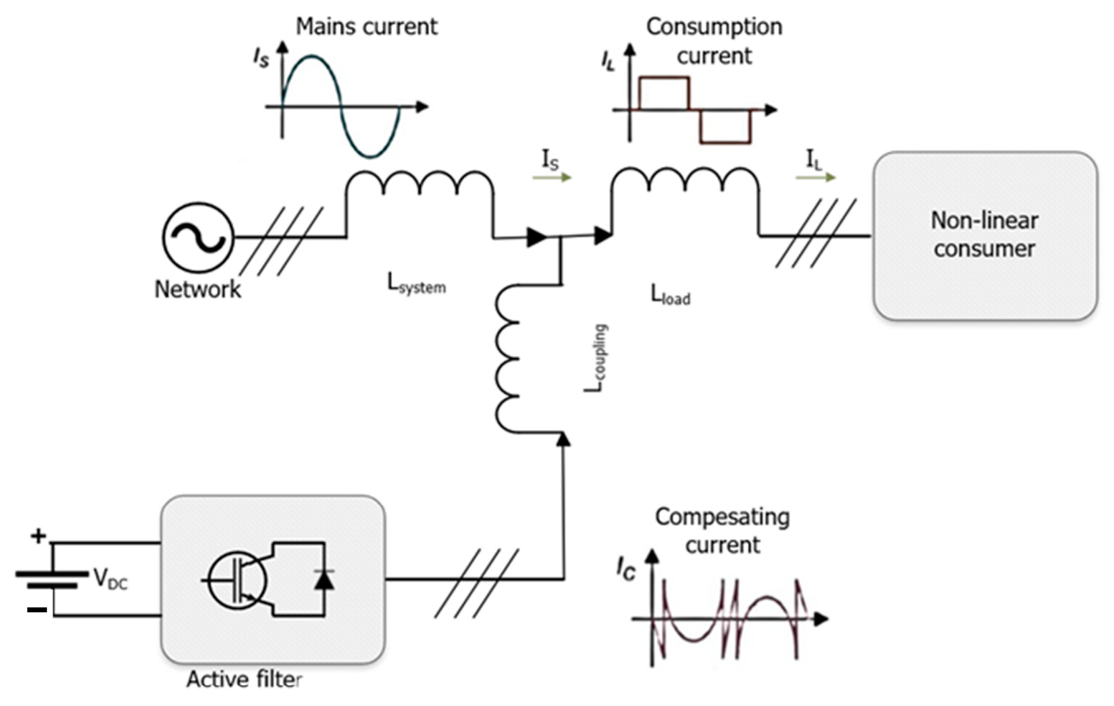 Energies 17 04215 g011