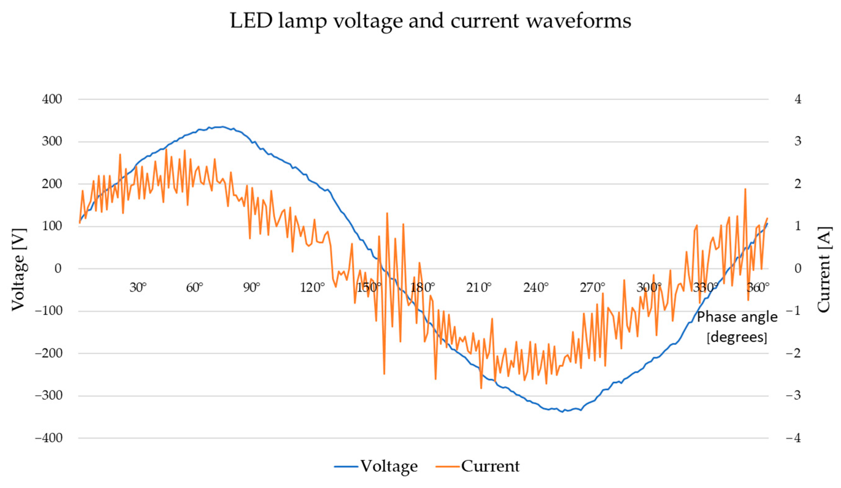 Energies 17 04215 g012