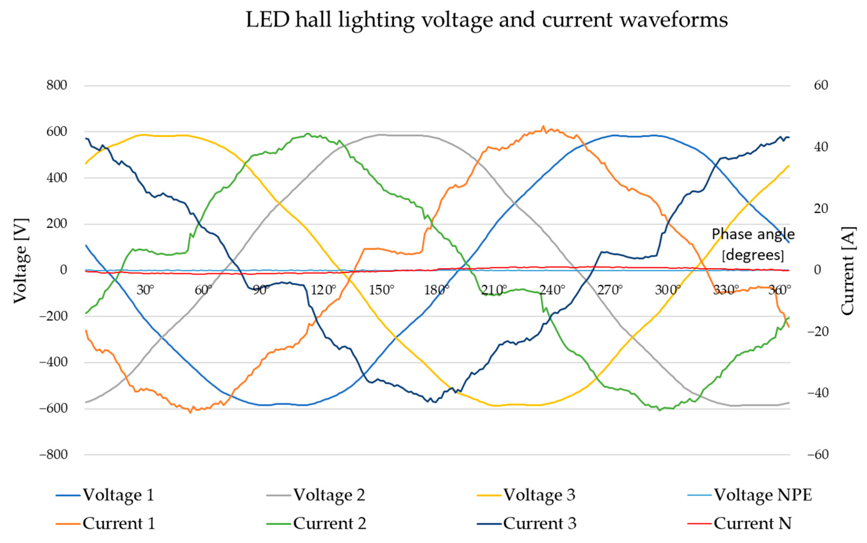 Energies 17 04215 g016