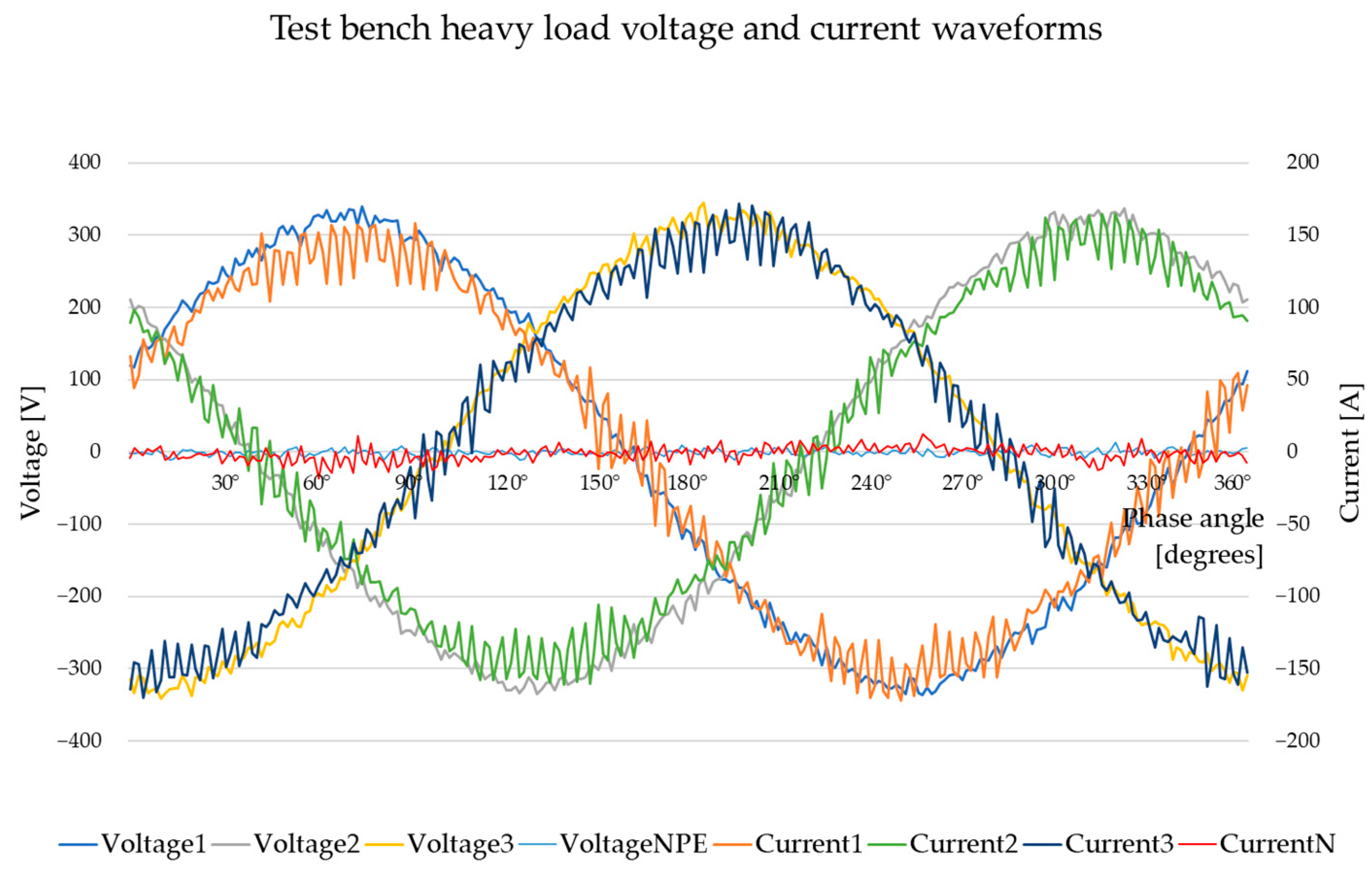 Energies 17 04215 g019