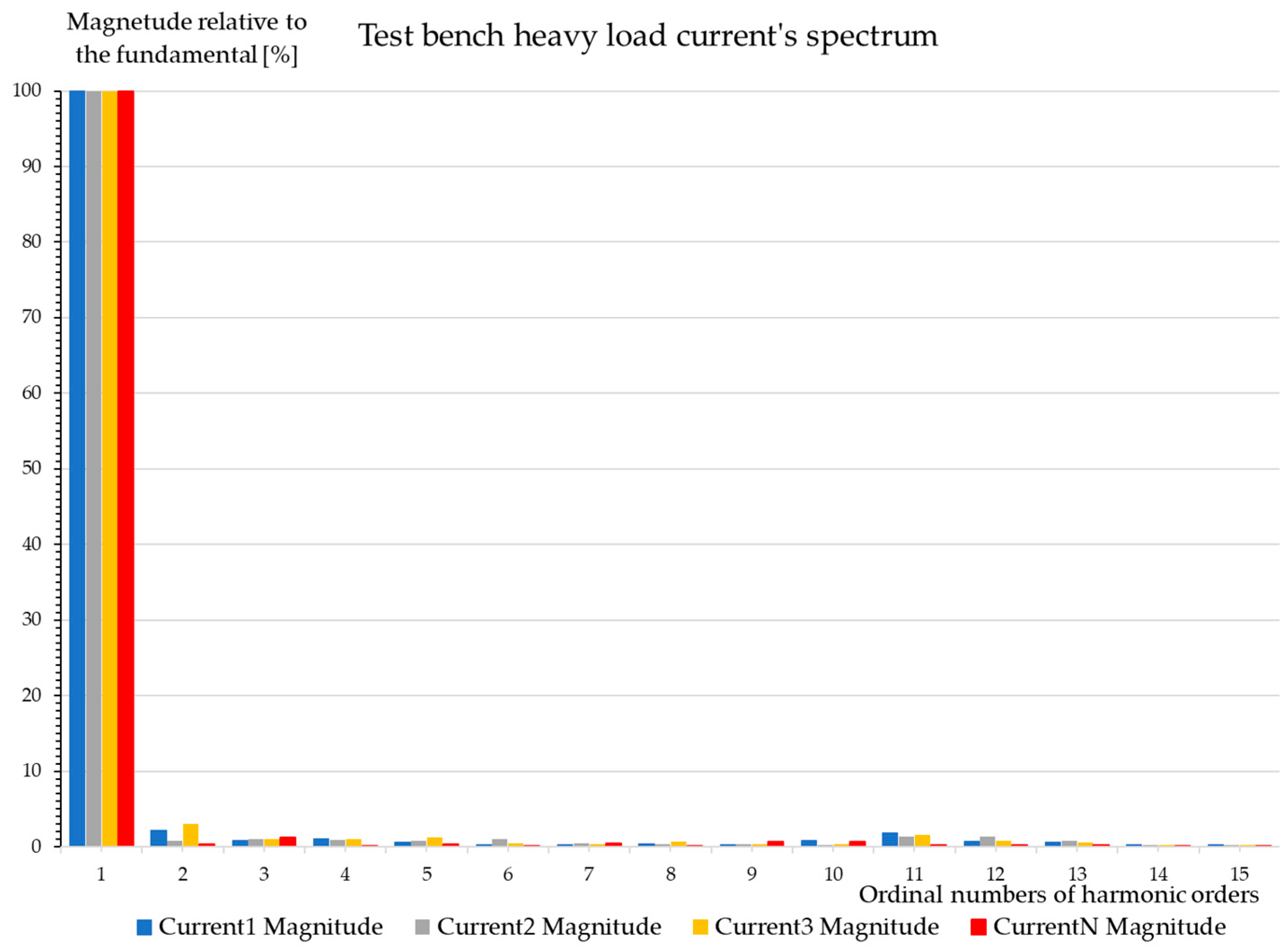 Energies 17 04215 g020