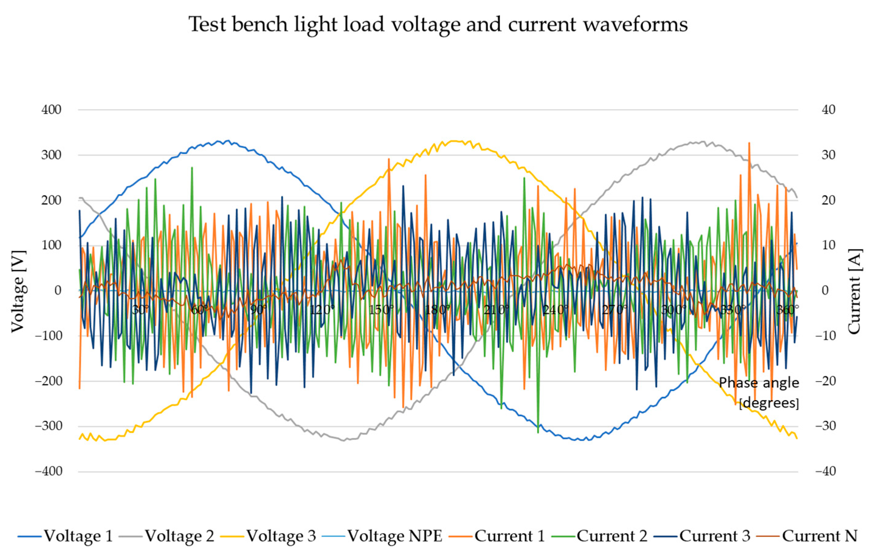 Energies 17 04215 g022