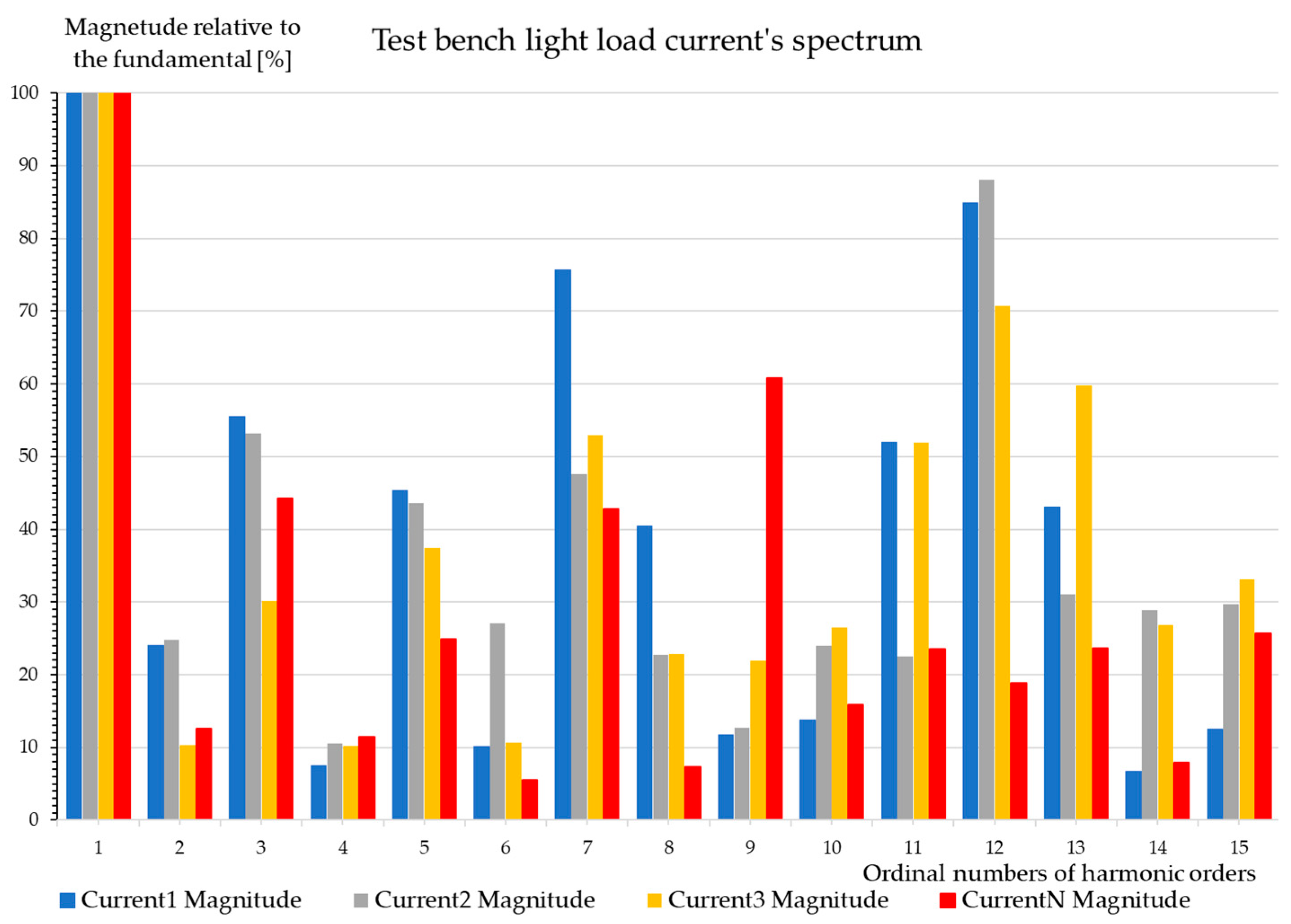 Energies 17 04215 g023